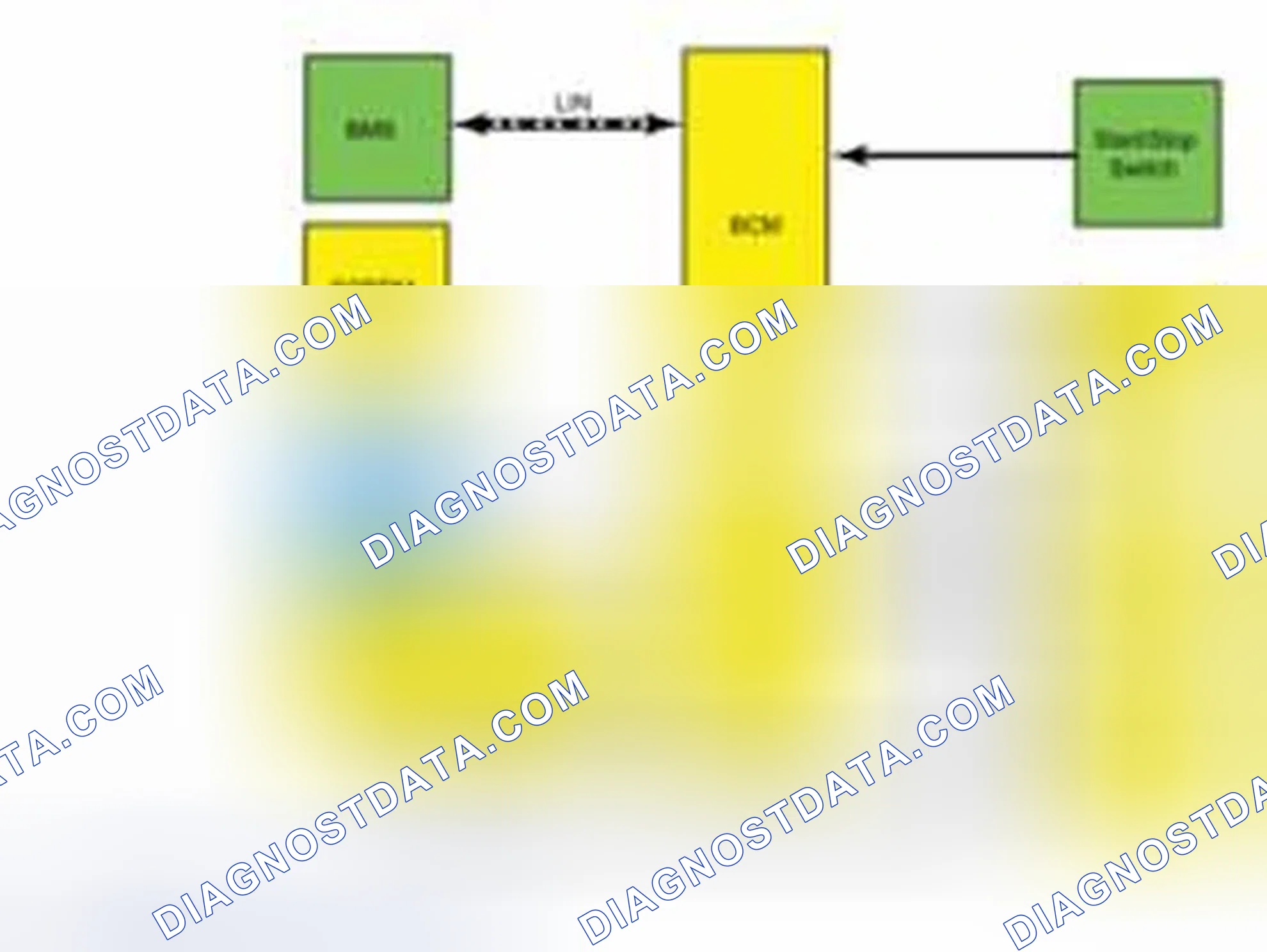 Scheme 44: System Diagram