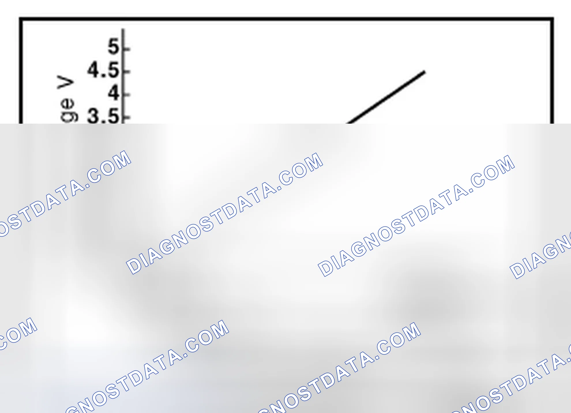 Scheme 76: EVAP Control System Pressure Sensor