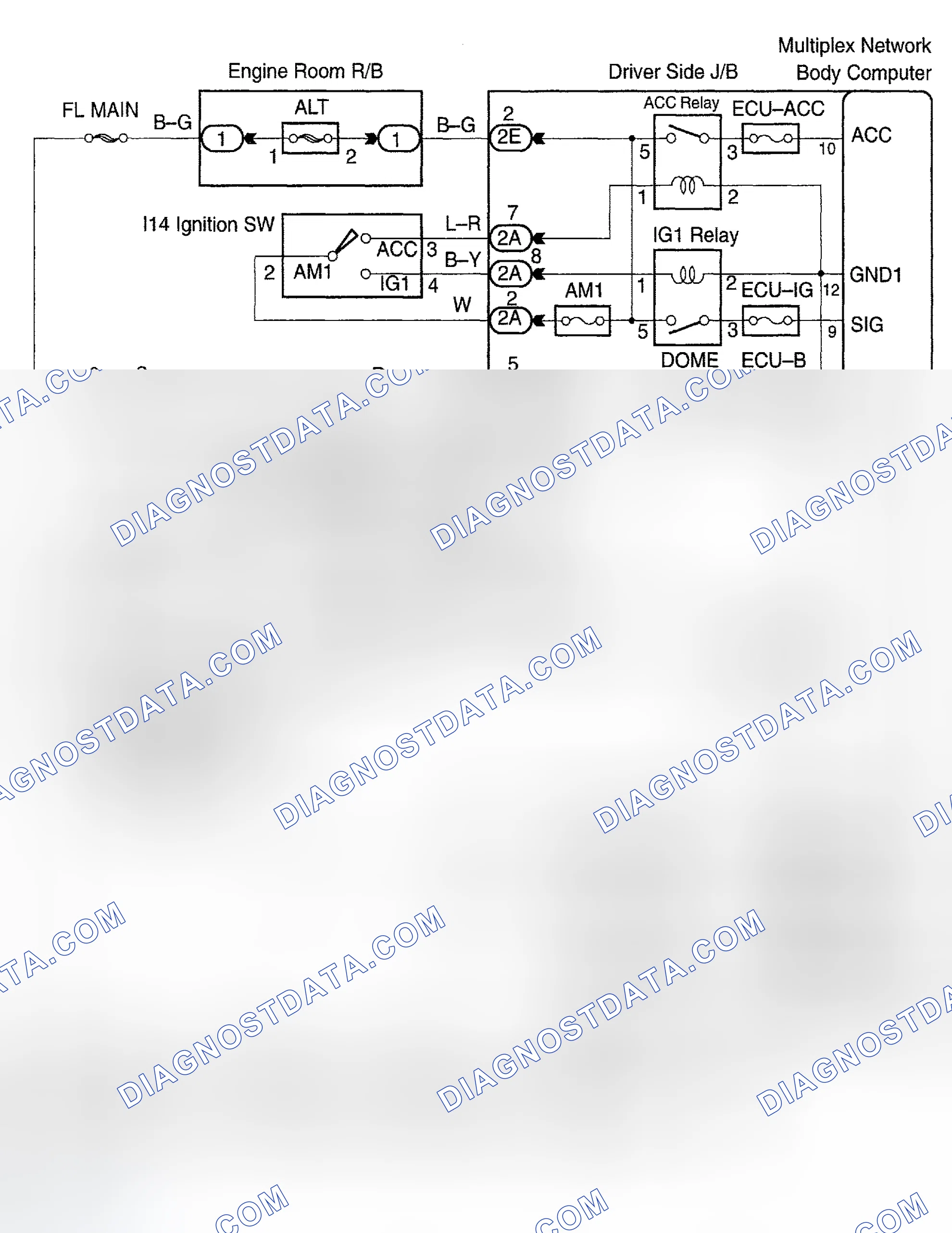 Scheme 13