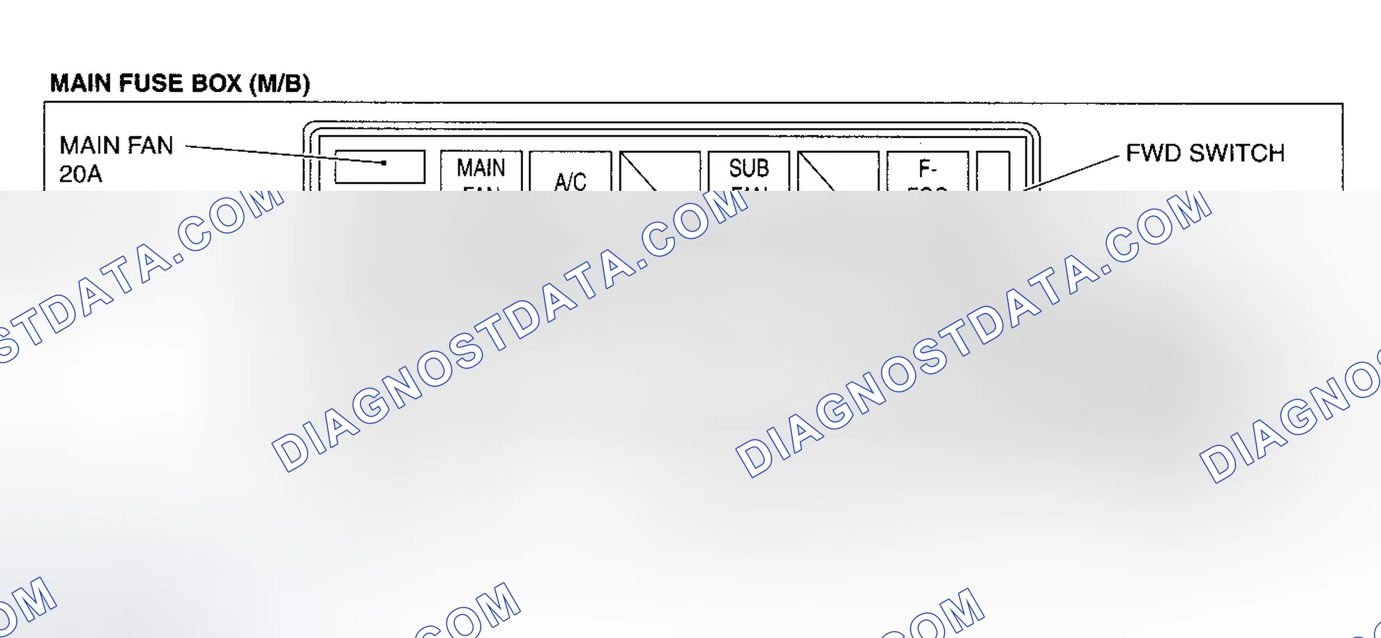 Scheme 1: COMPONENT LOCATION GRAPHICS