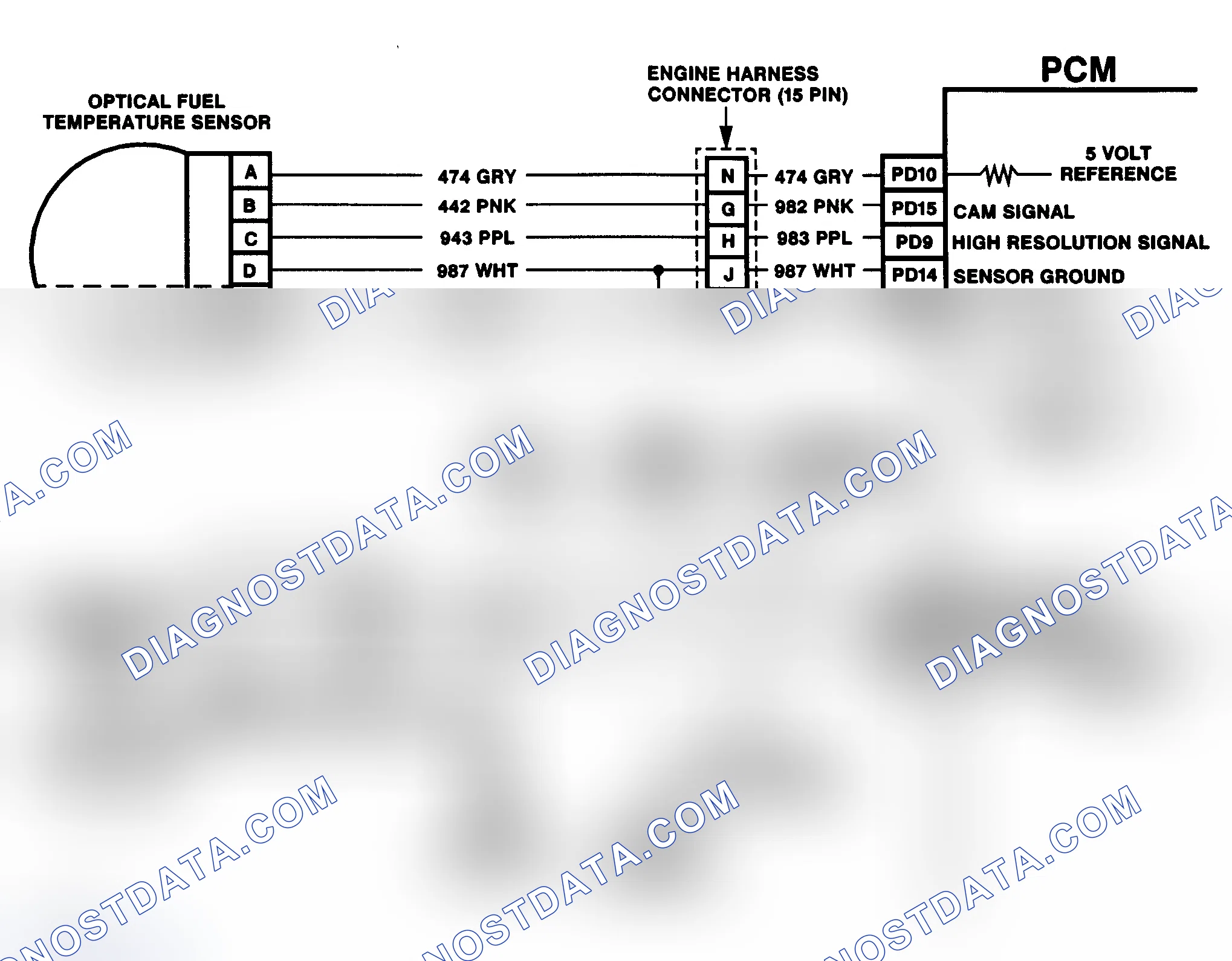 Scheme 169: DTC 57 Schematic (6.5L Diesel) PCM 5-Volt Shorted