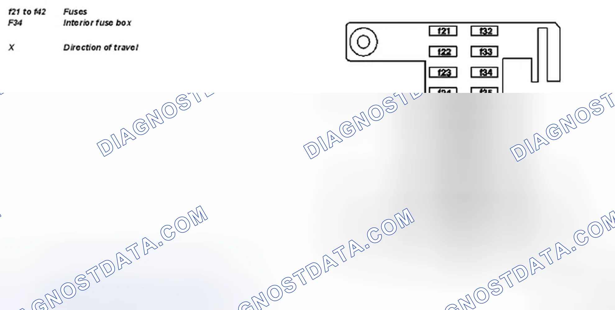 Scheme 39: Identifying Fuse Assignment Of Fuse Box In Interior Compartment - Driver's Side