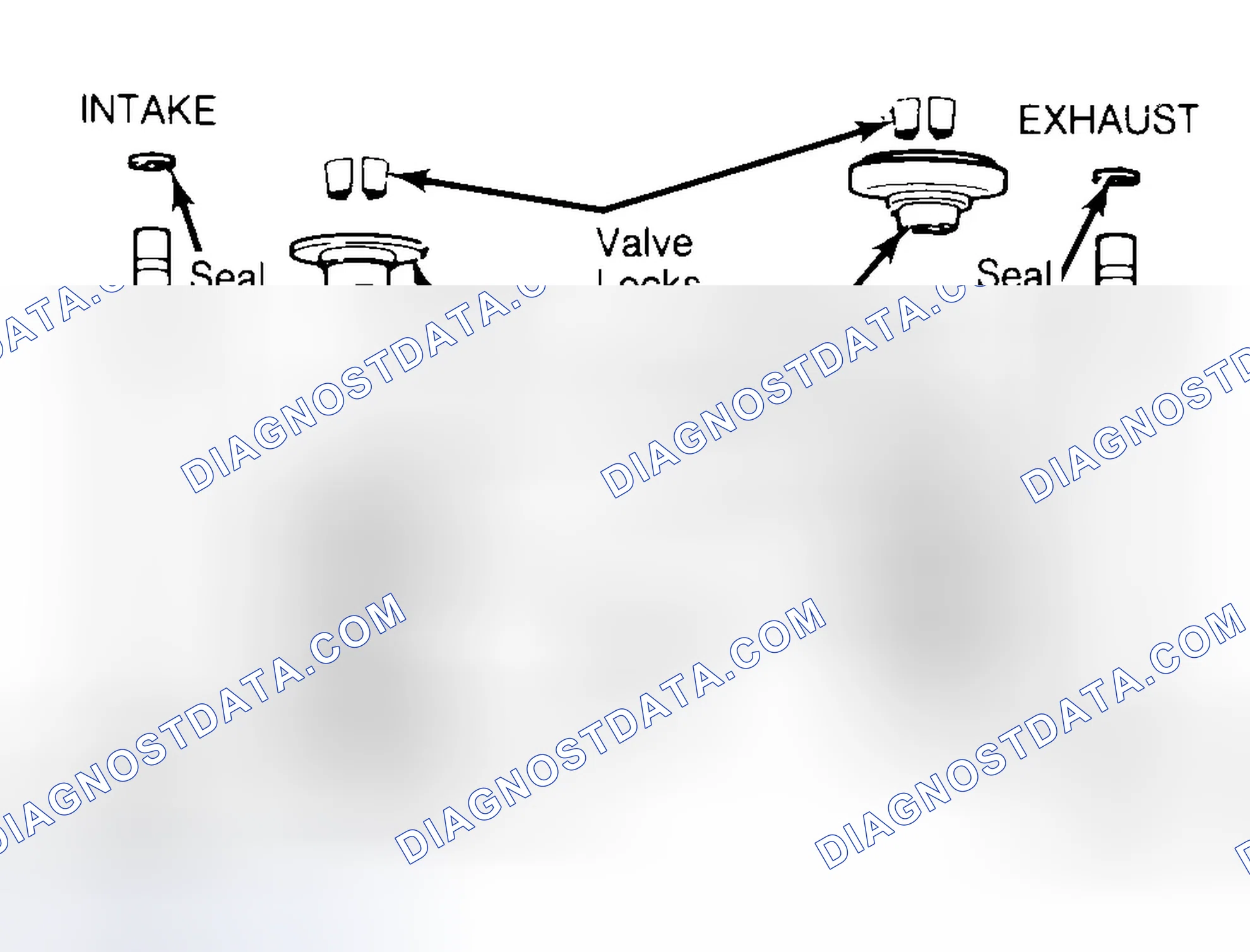 Scheme 11: Exploded View of Valve Assemblies