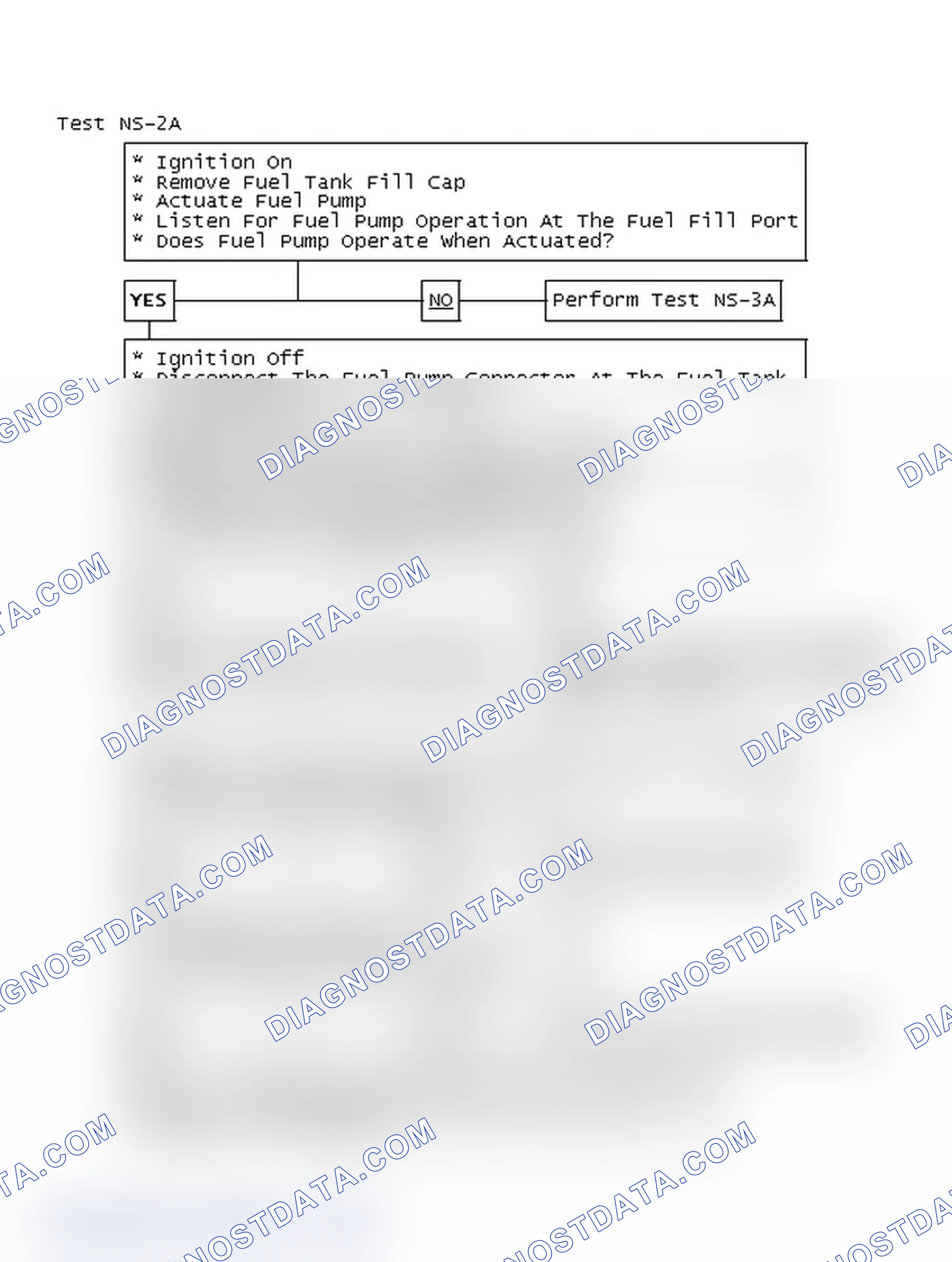Scheme 106: Test NS-2A