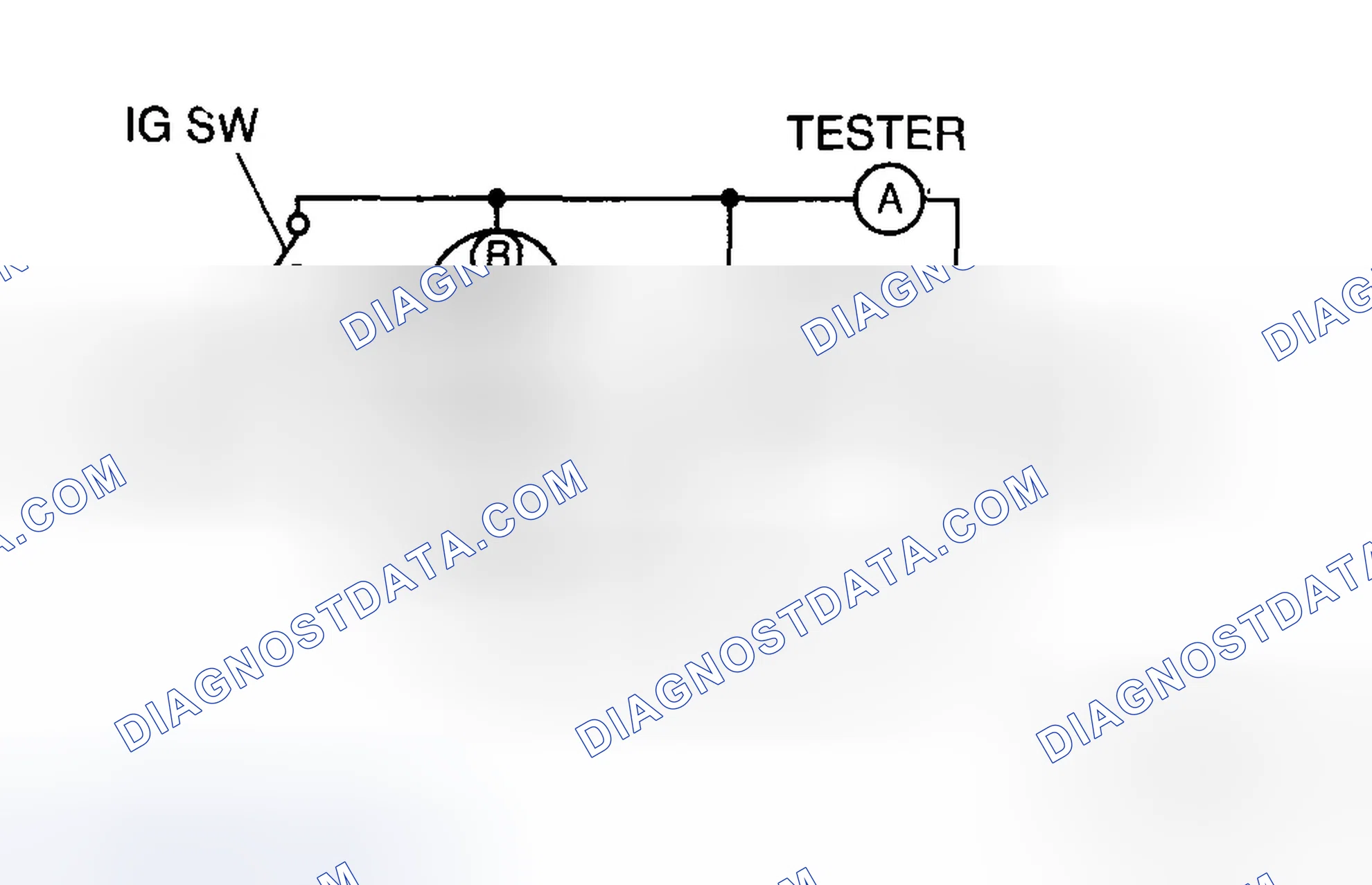 Scheme 18: No-load test