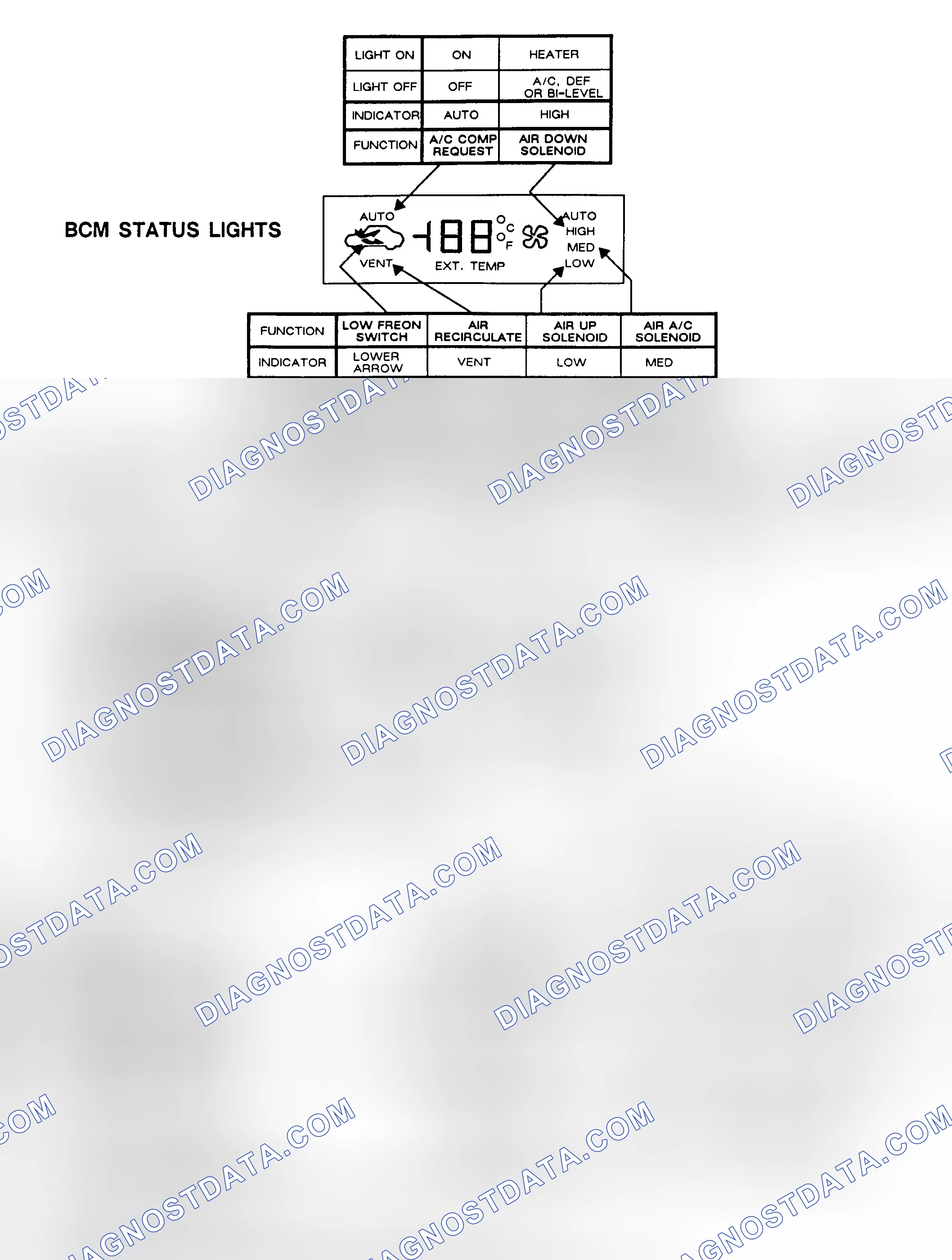 Scheme 362