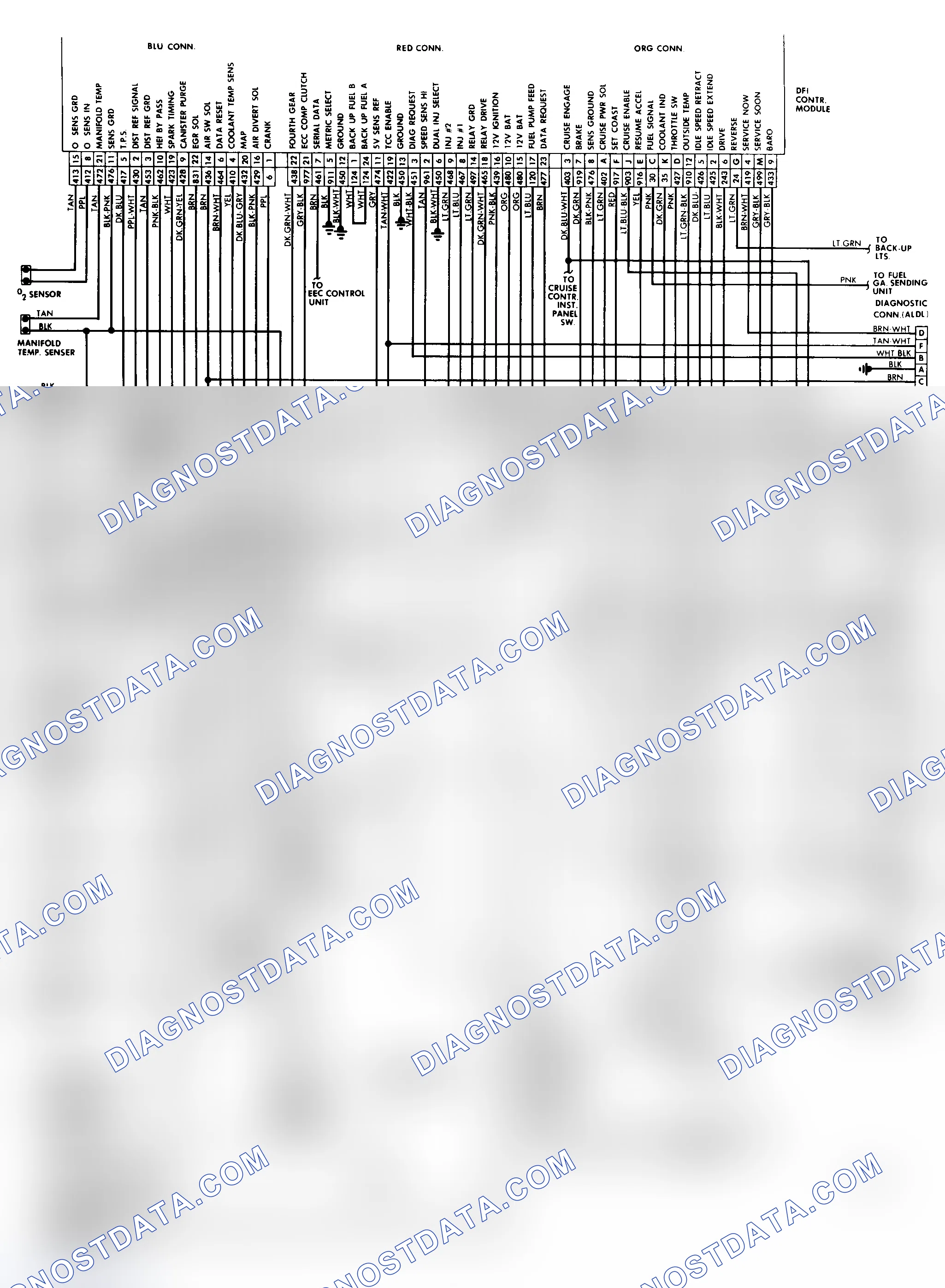 Scheme 167: DFI Control System Wiring Diagram