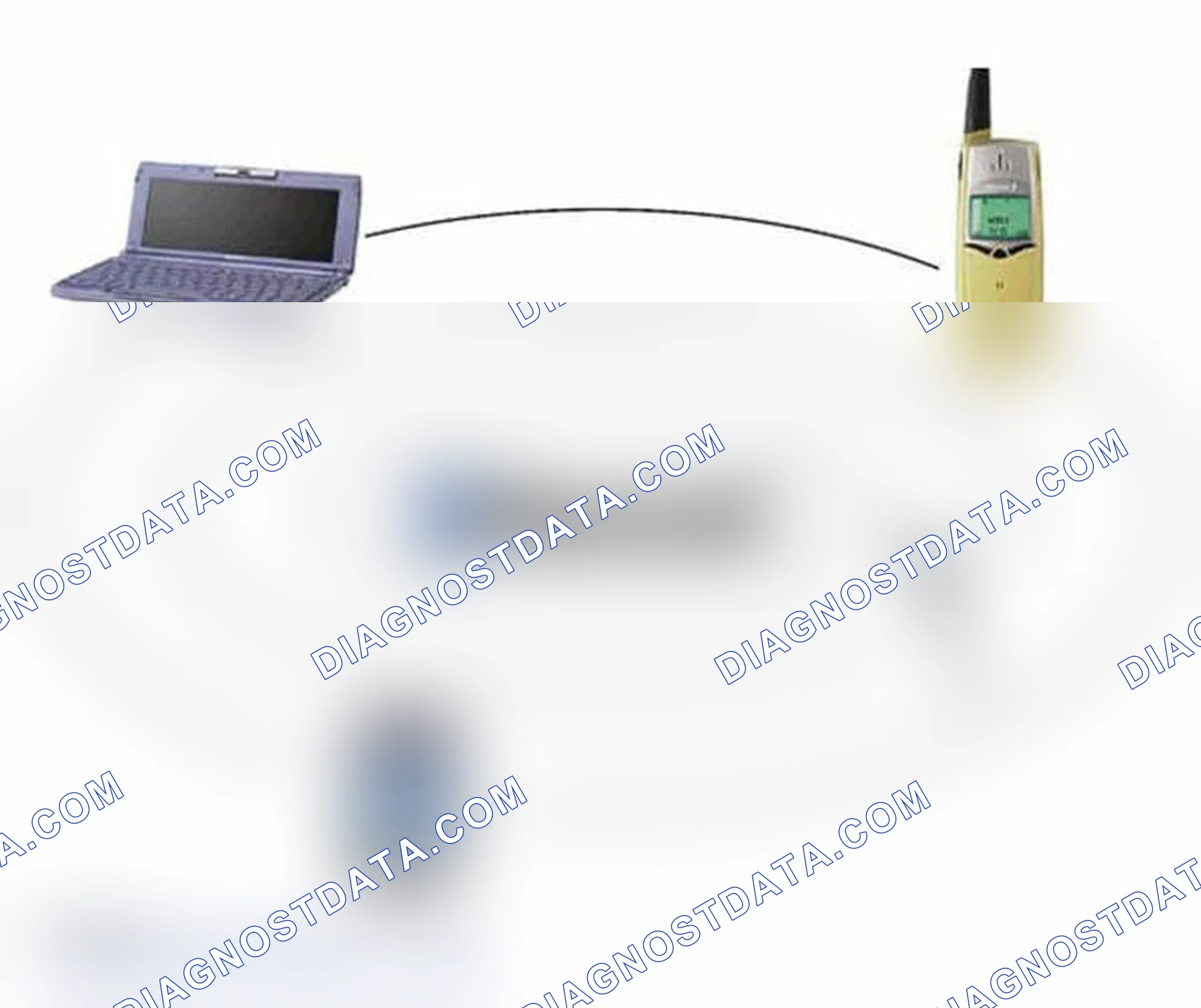Scheme 30: What is Bluetooth™