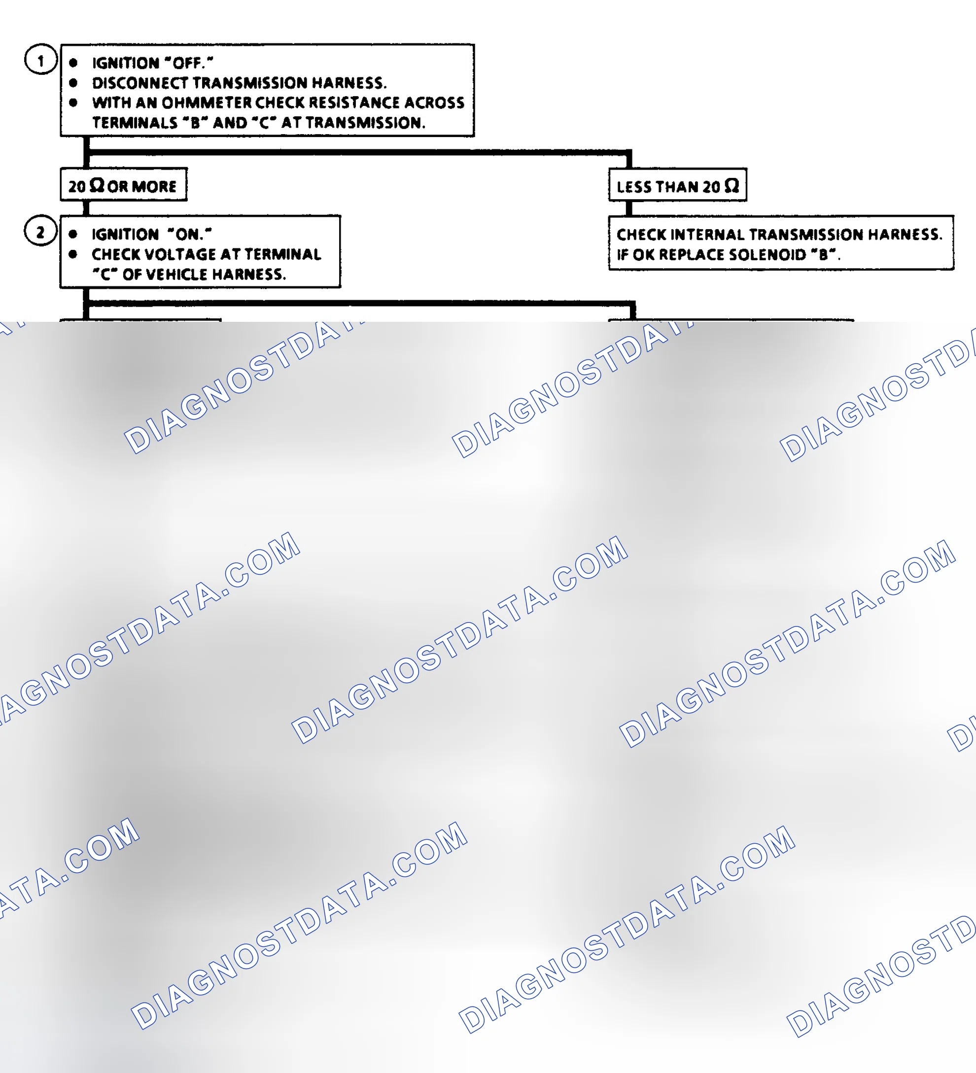 Scheme 205