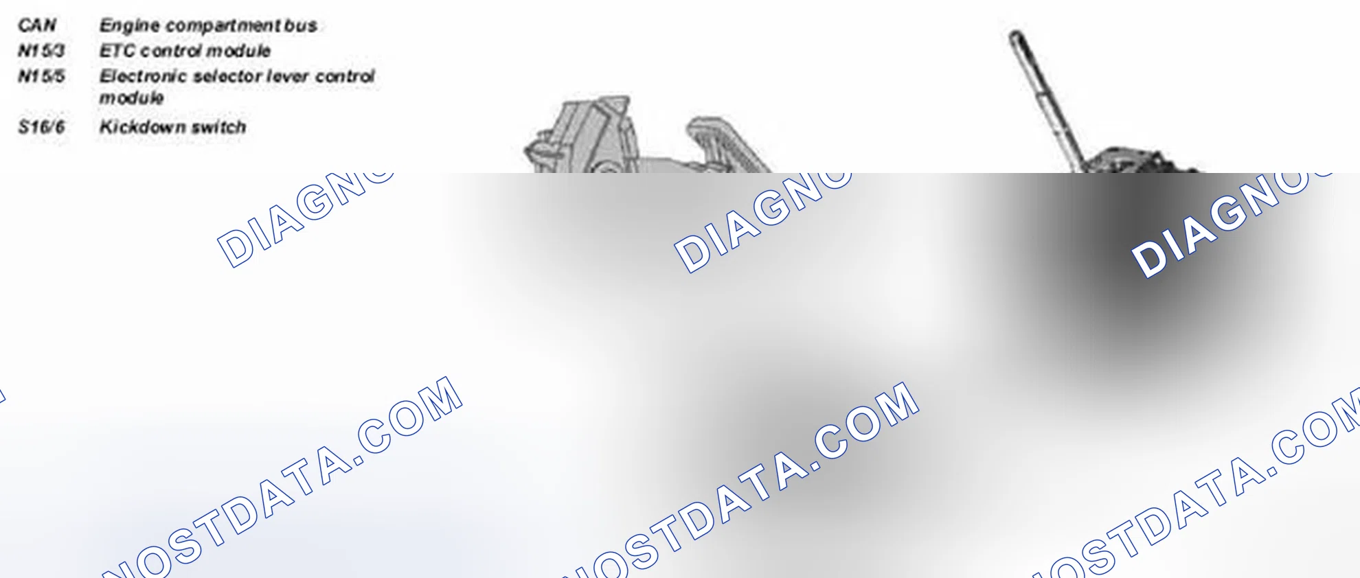 Fig. 25: Identifying Kick-Down Function