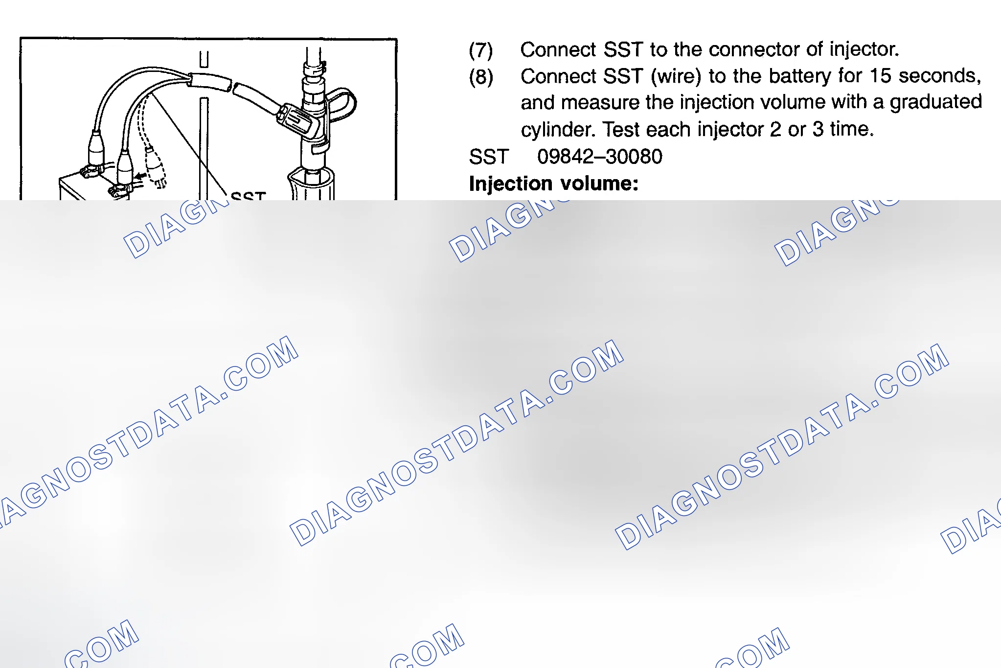 Scheme 714