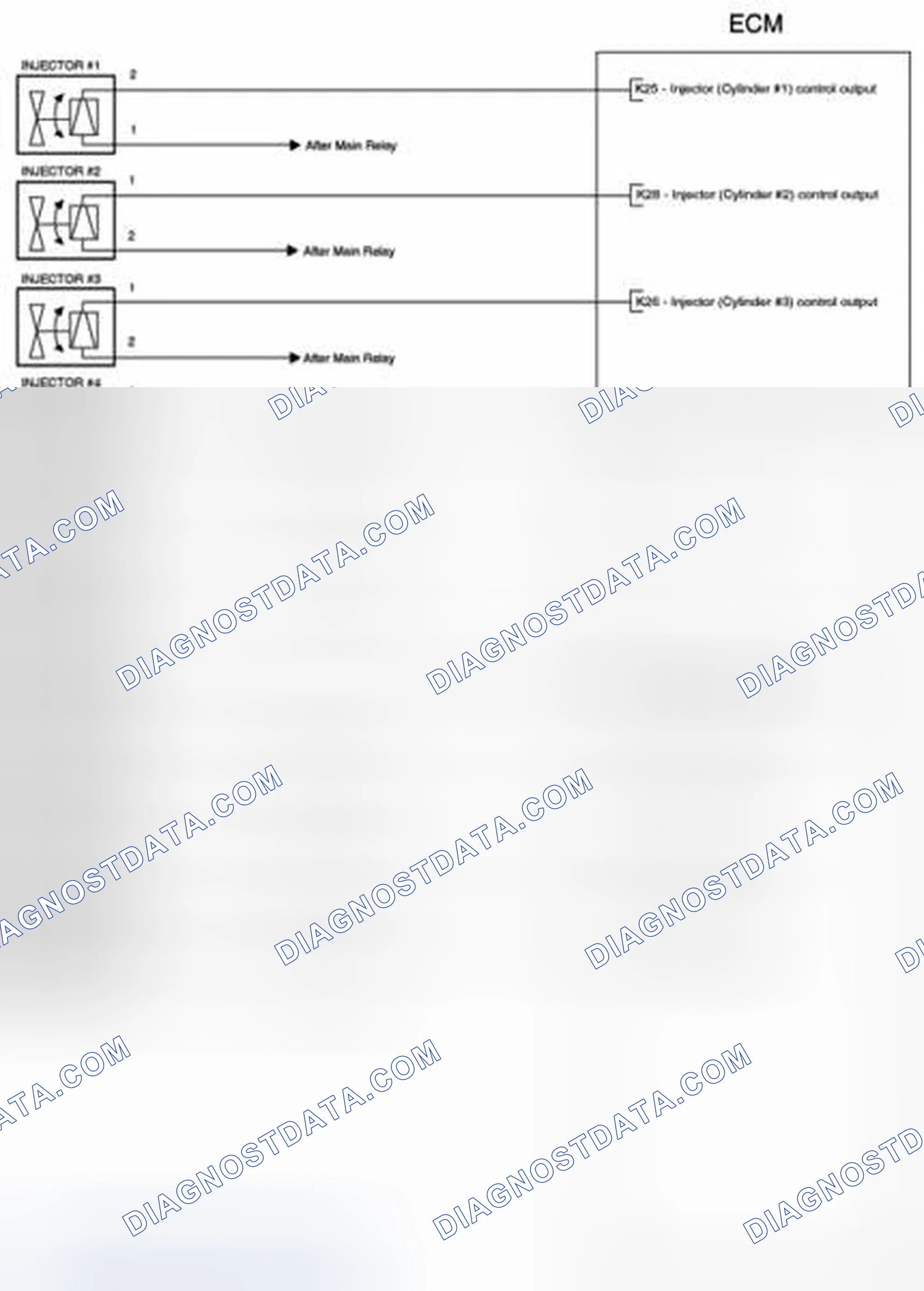 Scheme 88