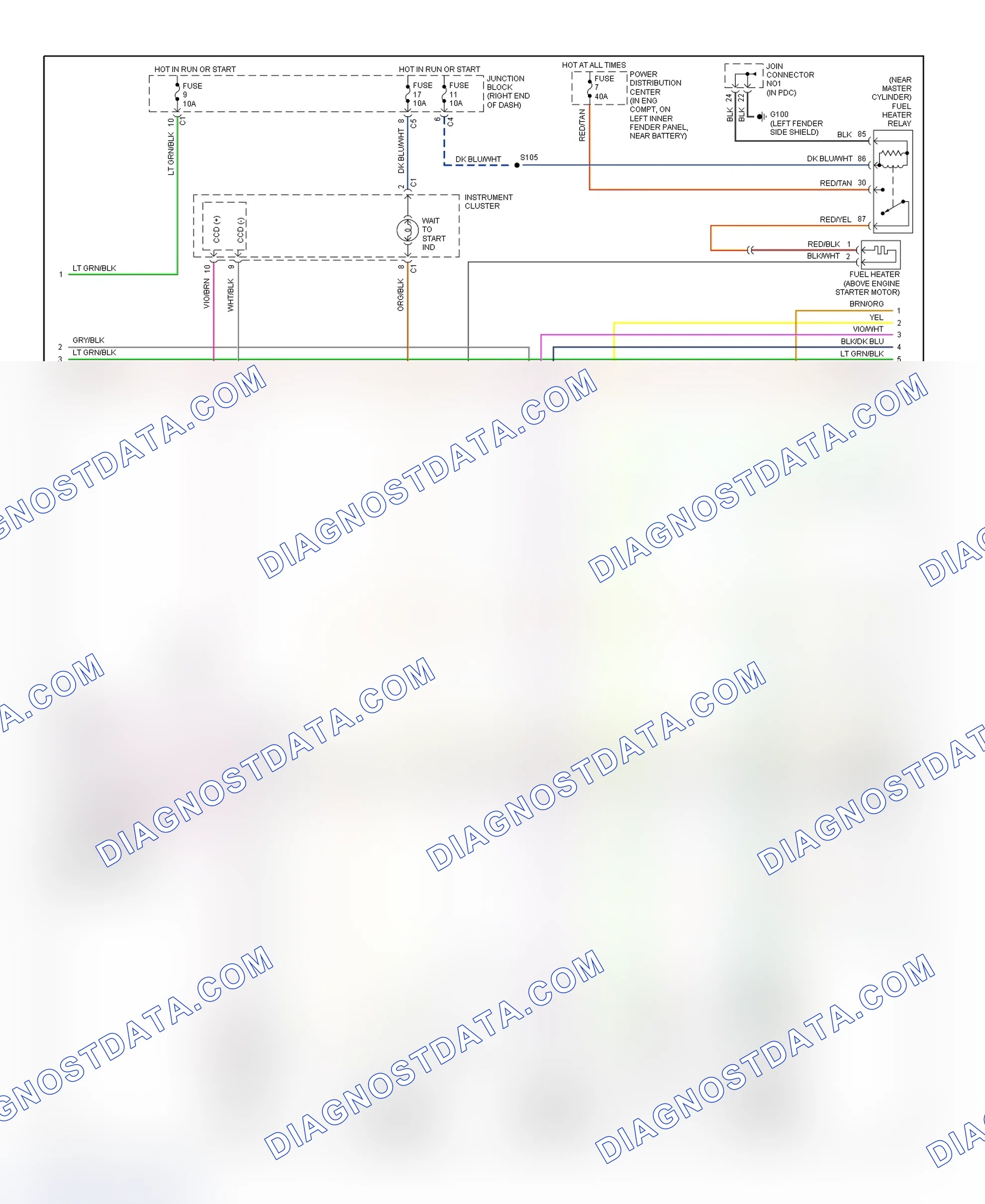 Scheme 50: PCM Wiring Diagram (Ram Pickup - 2500 & 3500 - 5.9L 24-Valve Diesel - 2 Of 3)