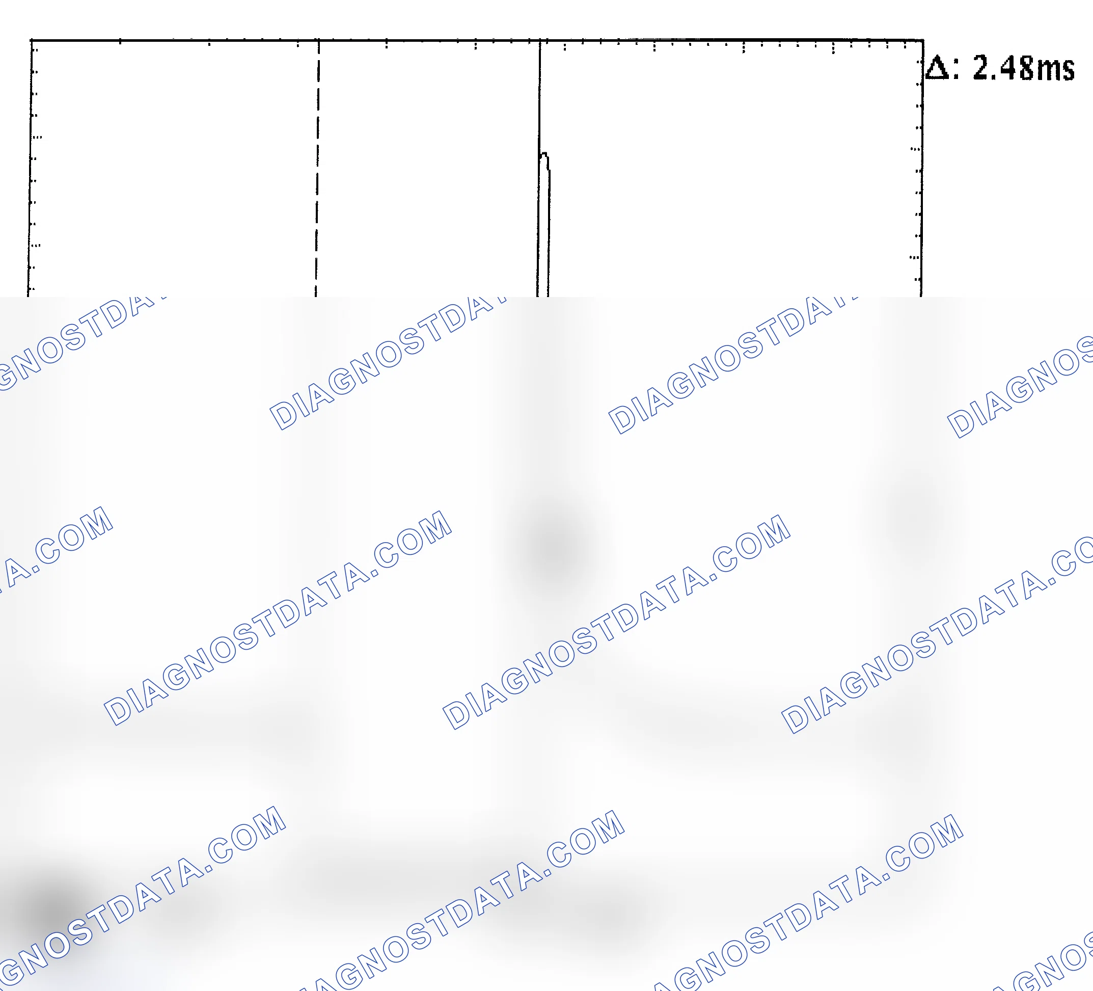 Scheme 24: Injector Bank - Known Good - Voltage Pattern