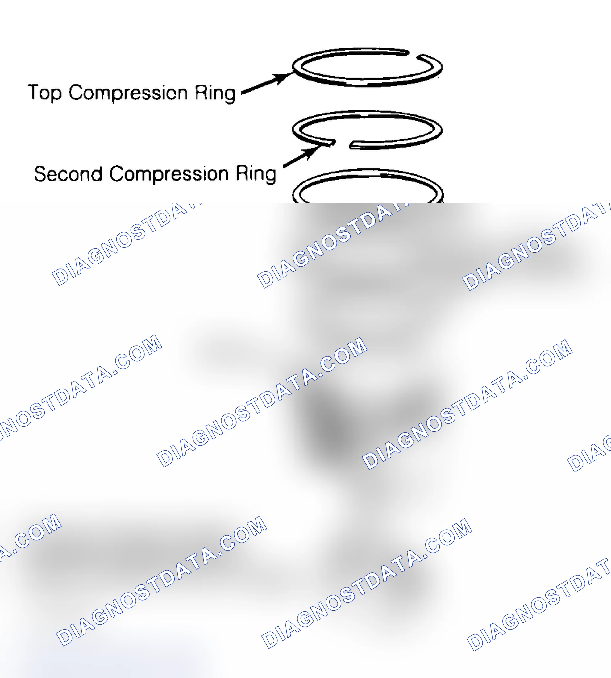 Scheme 18: Positioning Typical Piston Ring End Gap