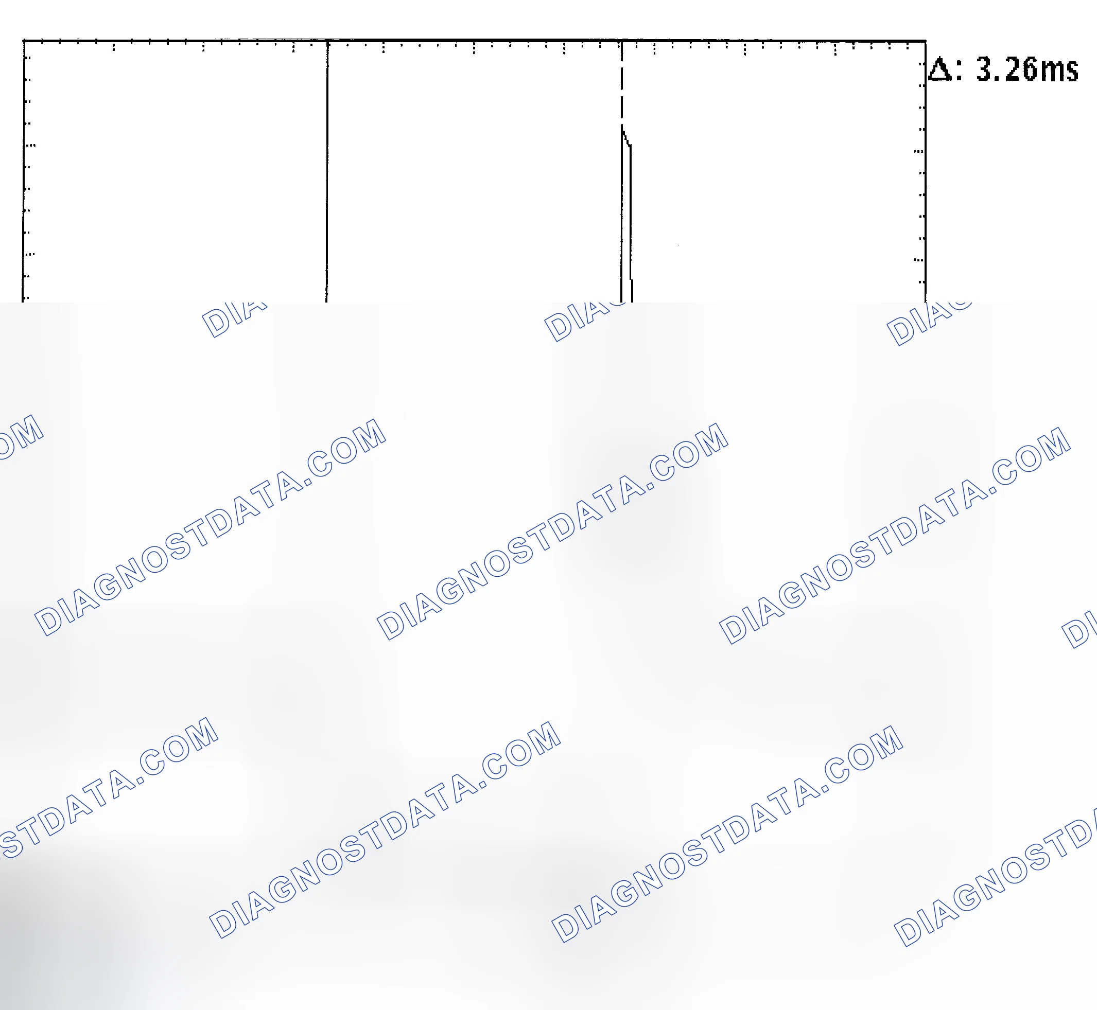 Scheme 22: Injector Bank - Known Good - Voltage Pattern