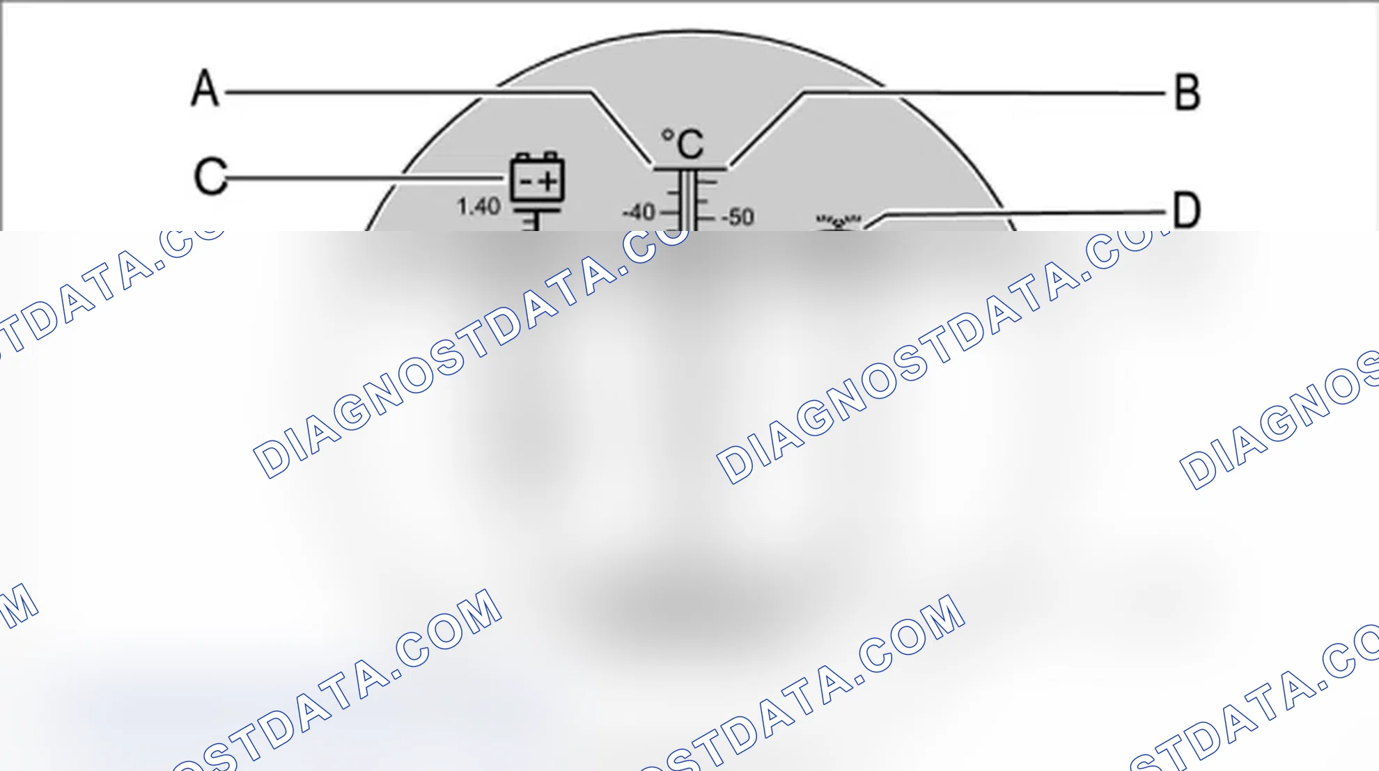 Scheme 4: Checking the antifreeze content using a refractometer