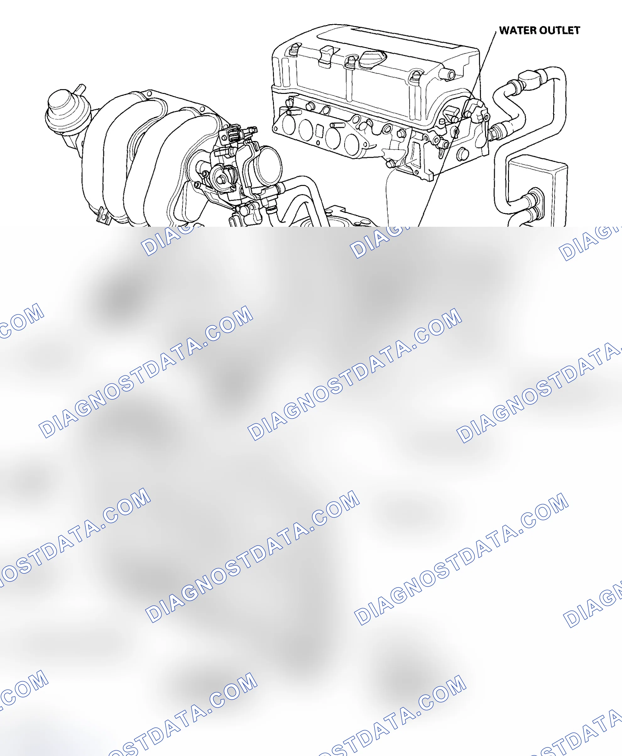 Scheme 1: Component Location Index