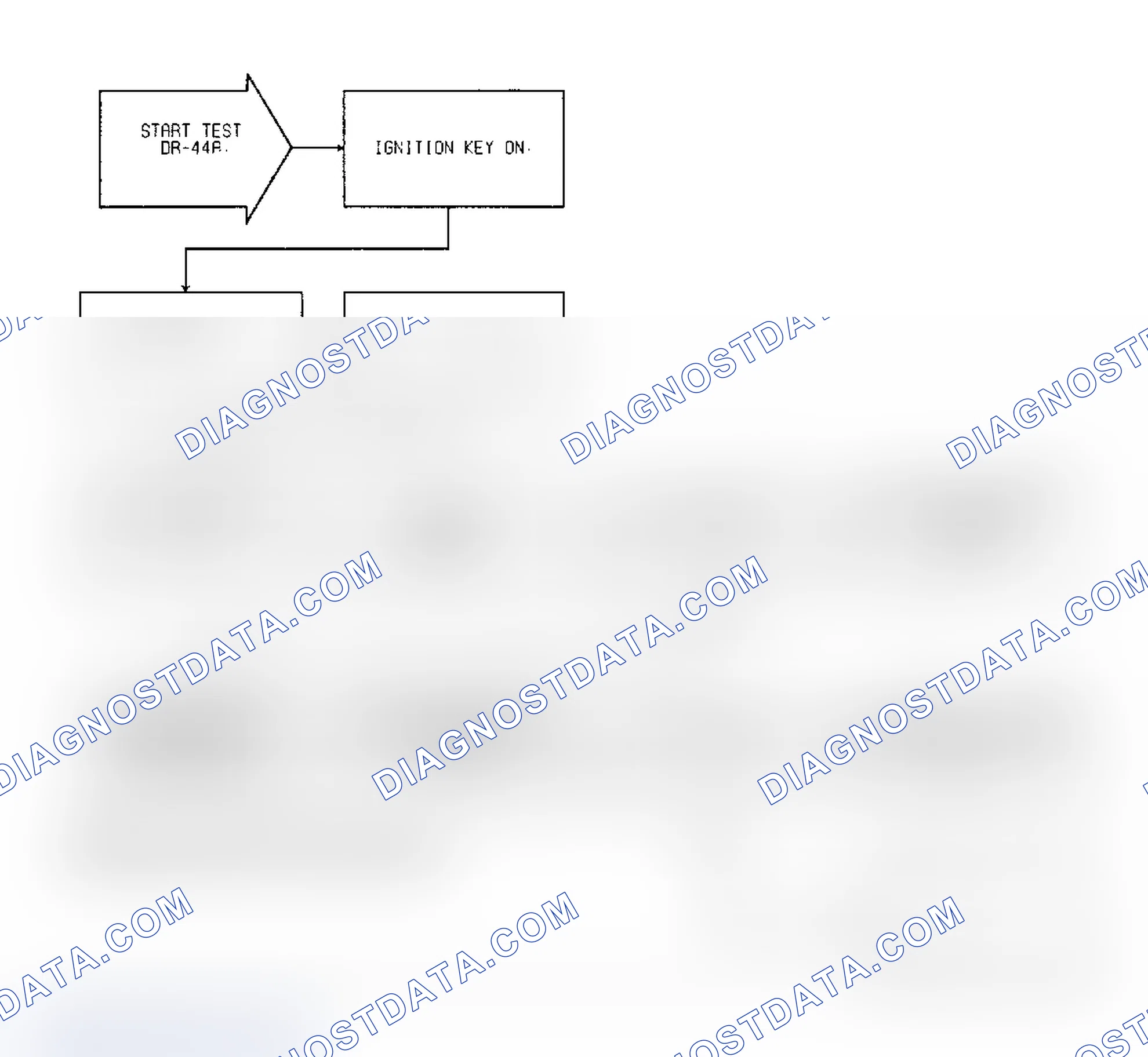 Scheme 533: Test DR-44A, Diagnostic Flow Chart