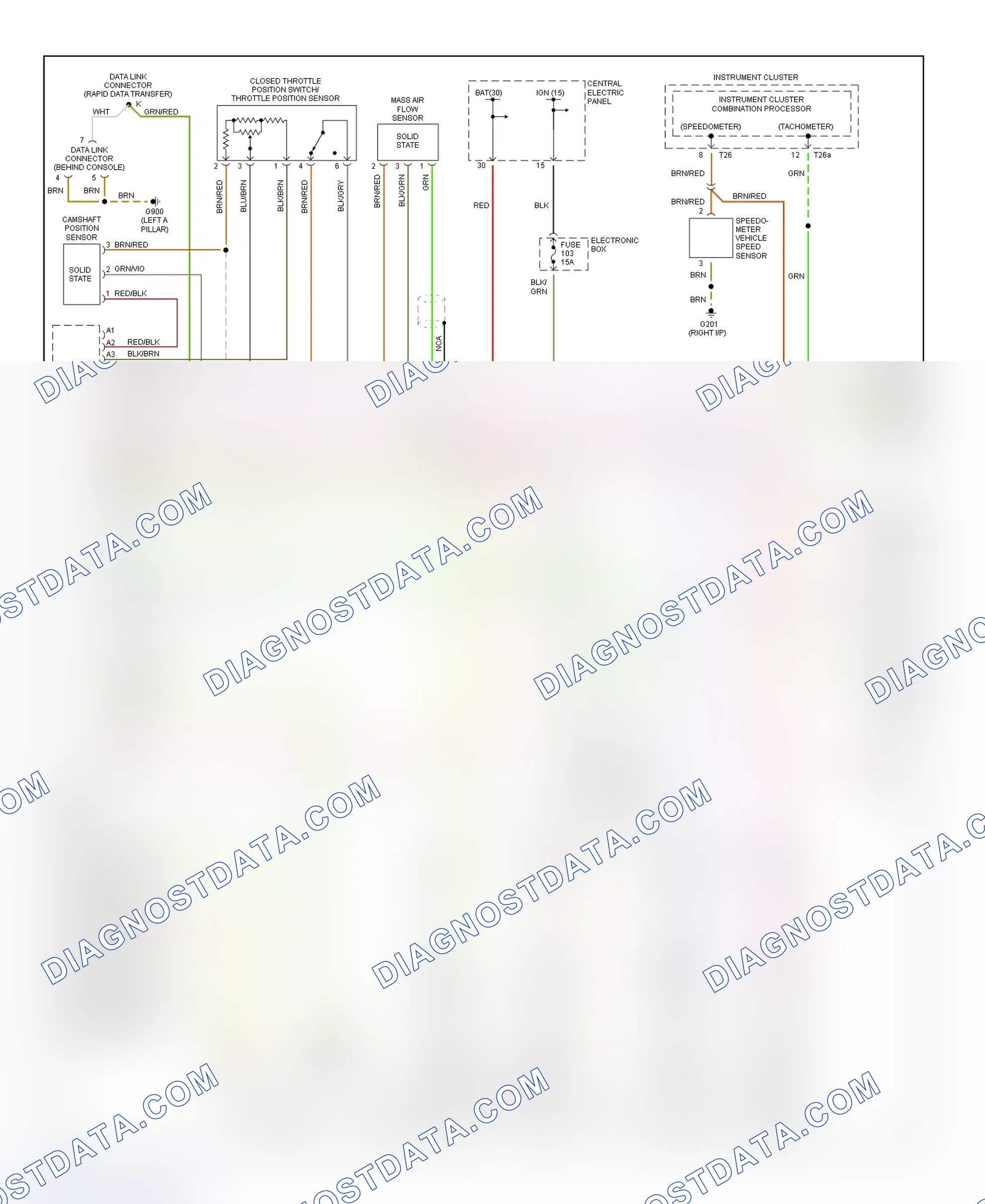 Scheme 1: Wiring Diagram (A6 2.8L - Early Production - 1 Of 2)