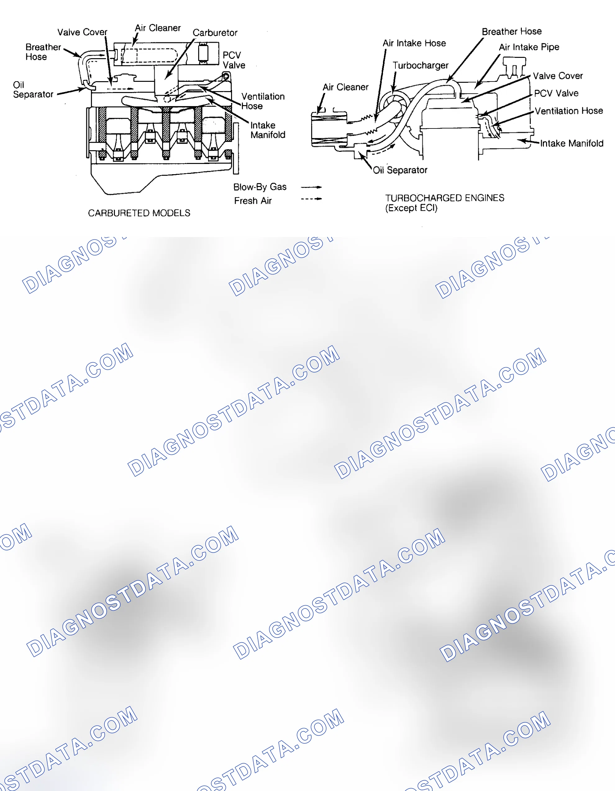 Scheme 36: CHRYSLER MOTORS & MITSUBISHI