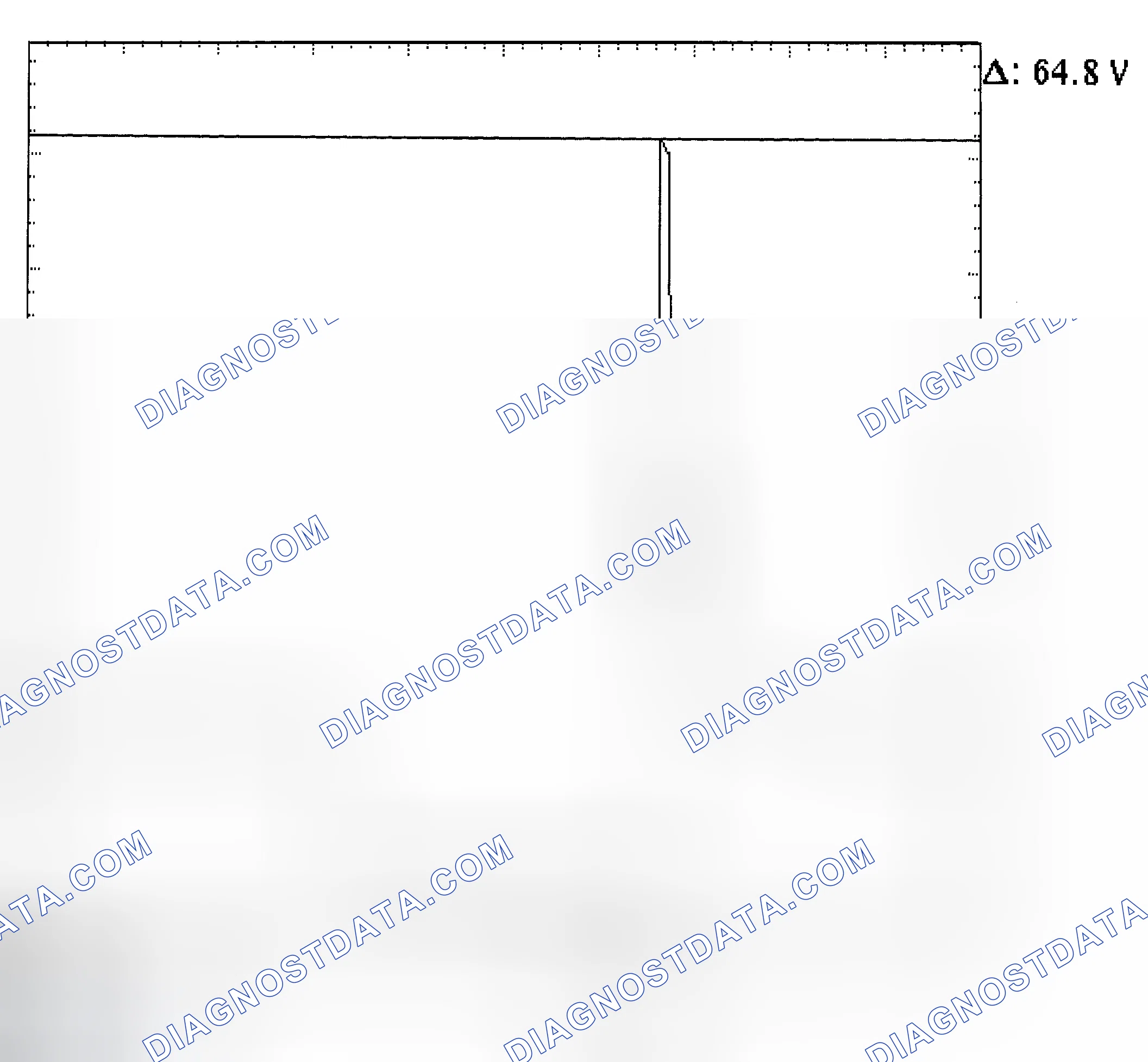 Scheme 21: Injector Bank - Known Good - Voltage Pattern