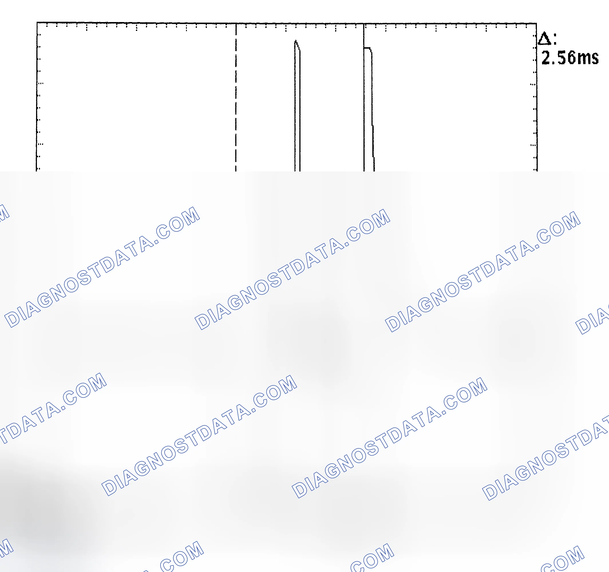 Scheme 27: Injector Bank - Known Good - Voltage Pattern