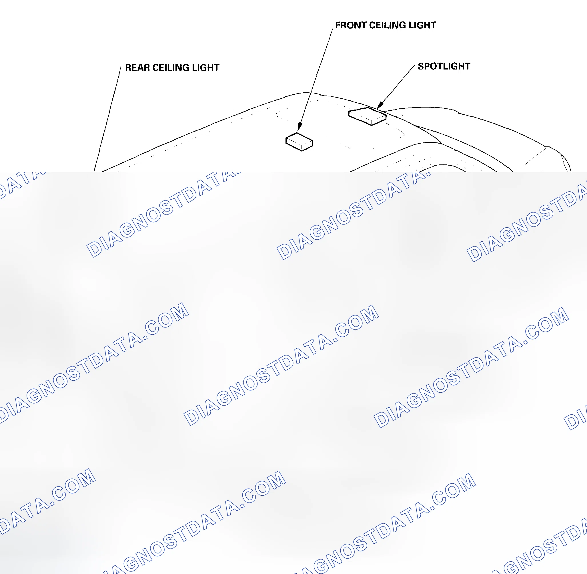Scheme 1: Component Location Index