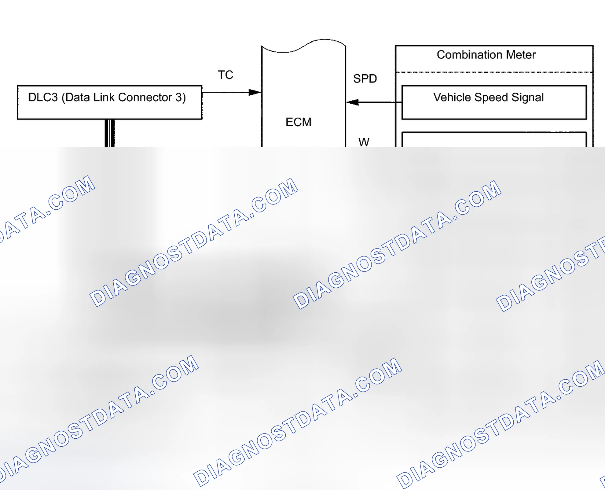 Scheme 745