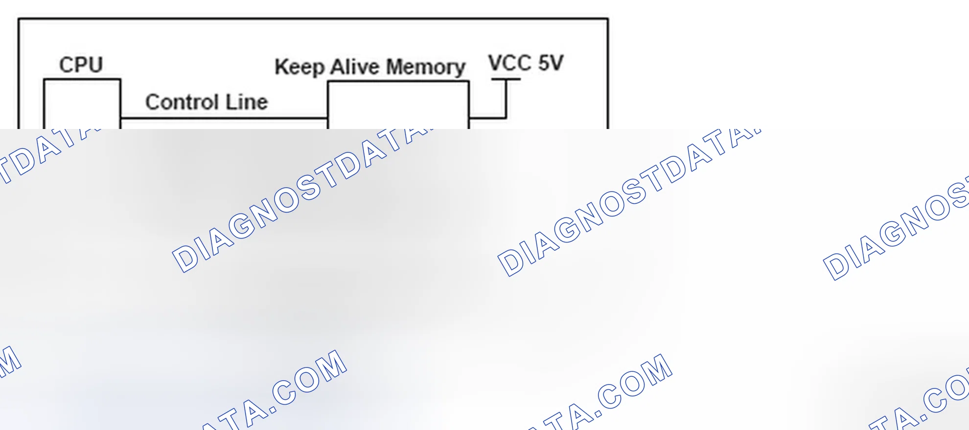 Scheme 81: VIN Outputs