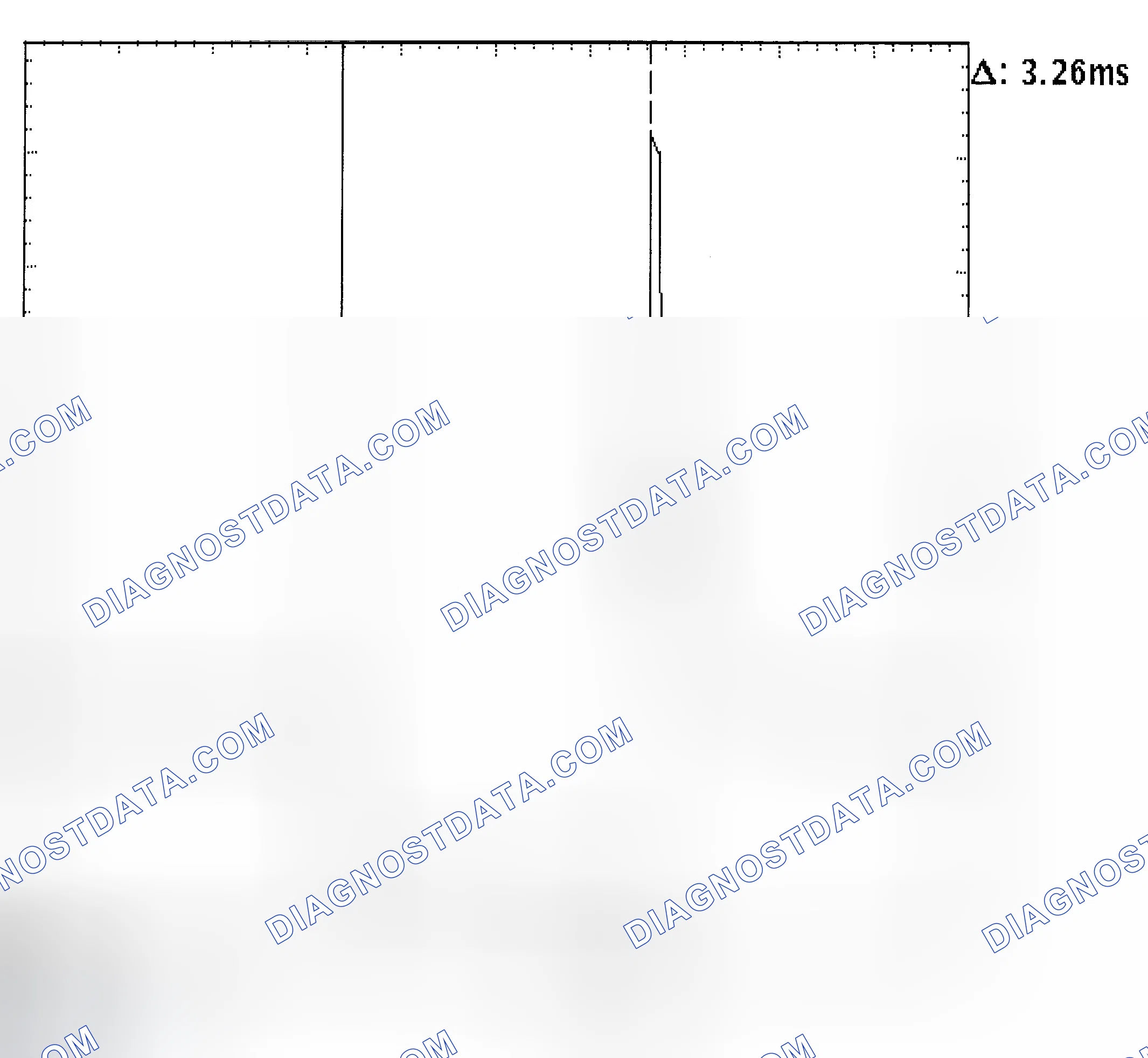 Scheme 22: Injector Bank - Known Good - Voltage Pattern