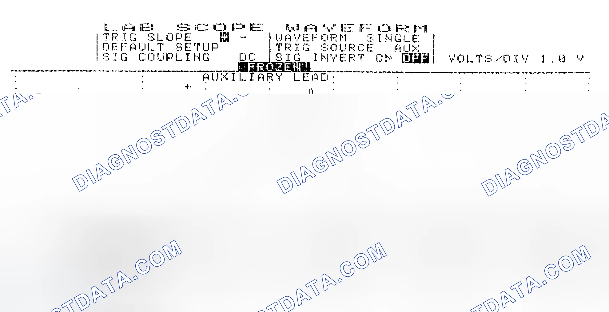 Scheme 19: Single Injector w/Excessive Current Flow - Current Pattern