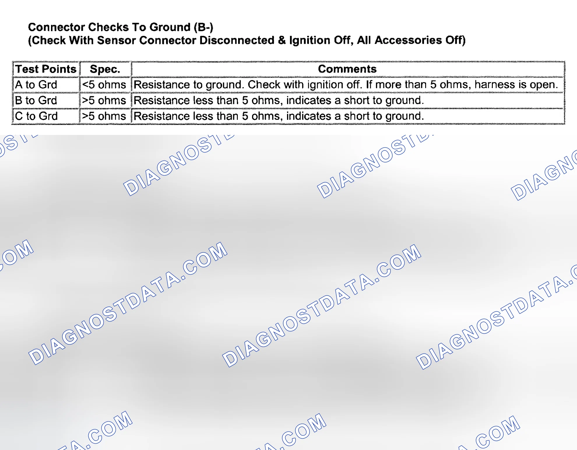 Scheme 283