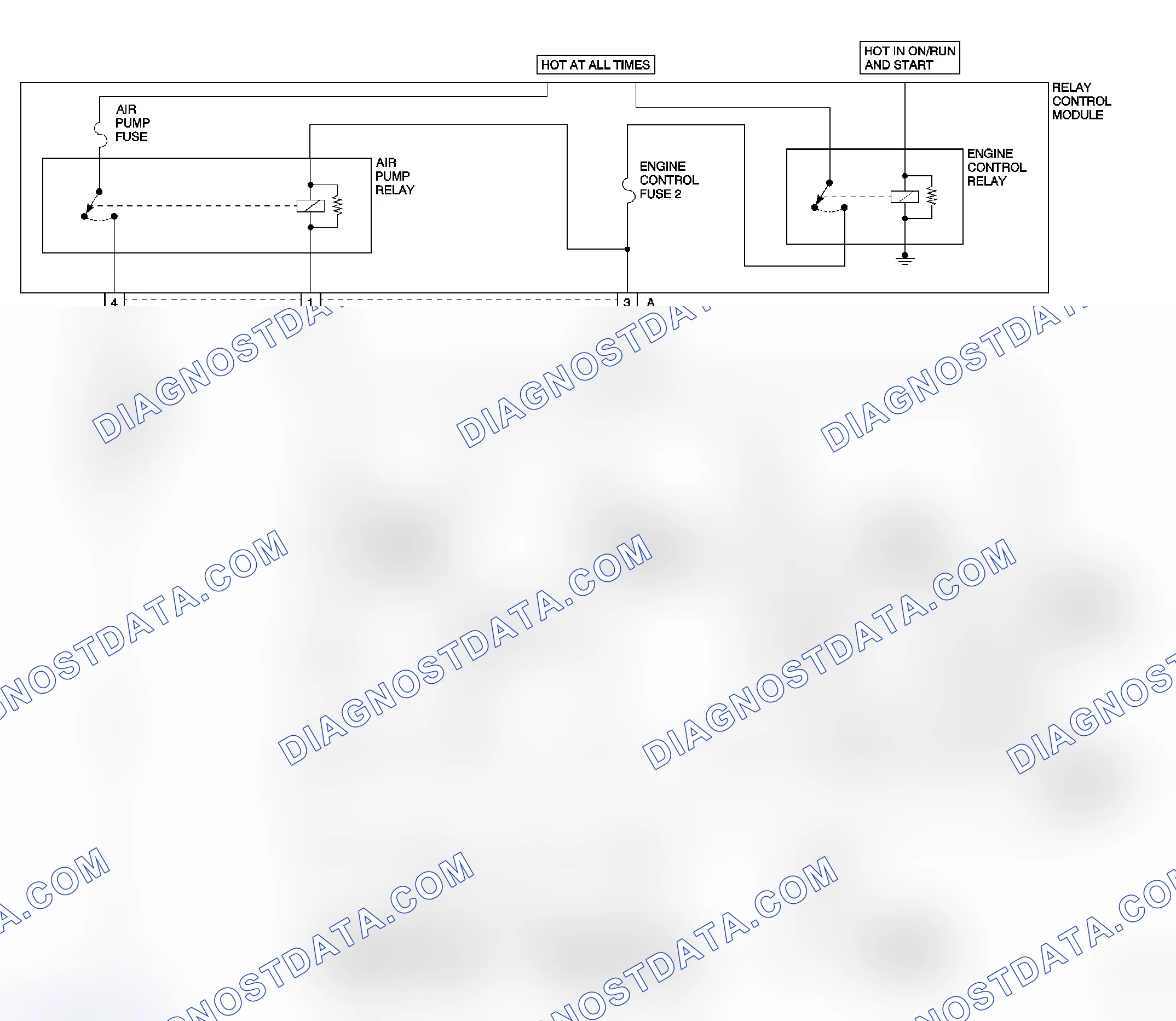 Scheme 303