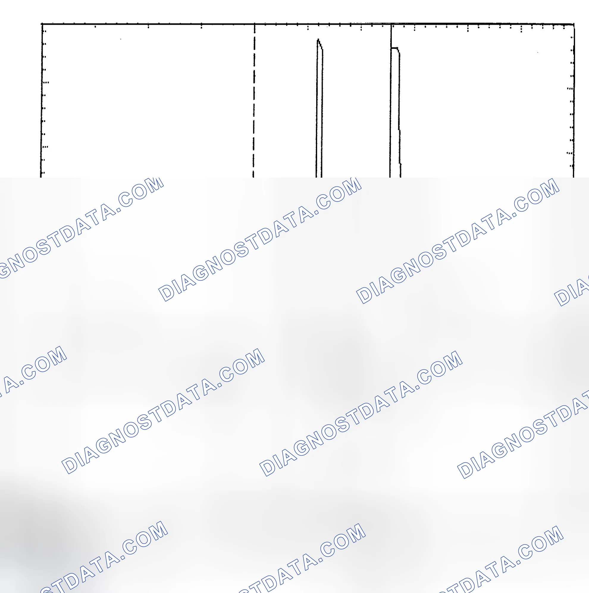 Scheme 6: Identifying Current Controlled Type Injector Pattern