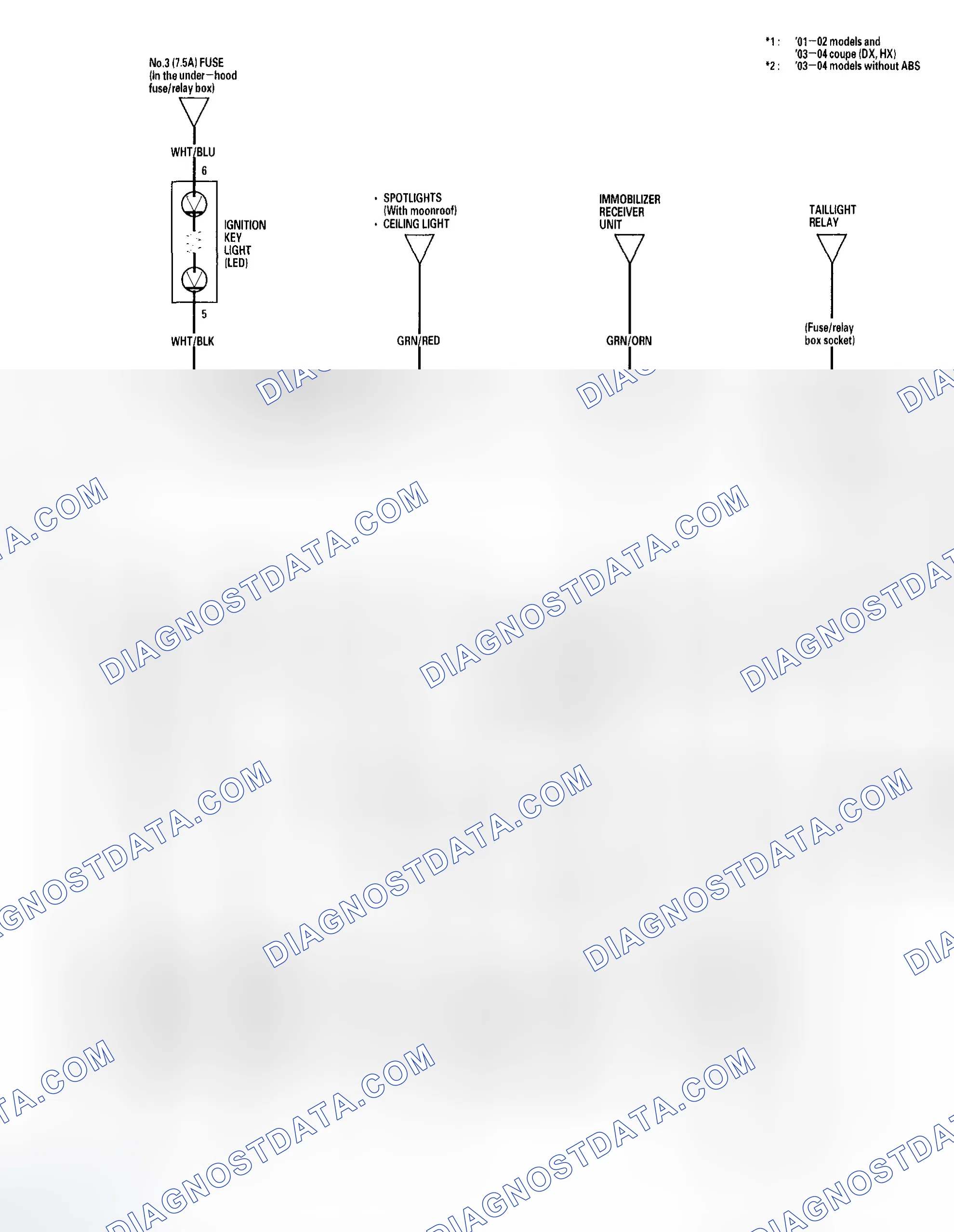 Scheme 3