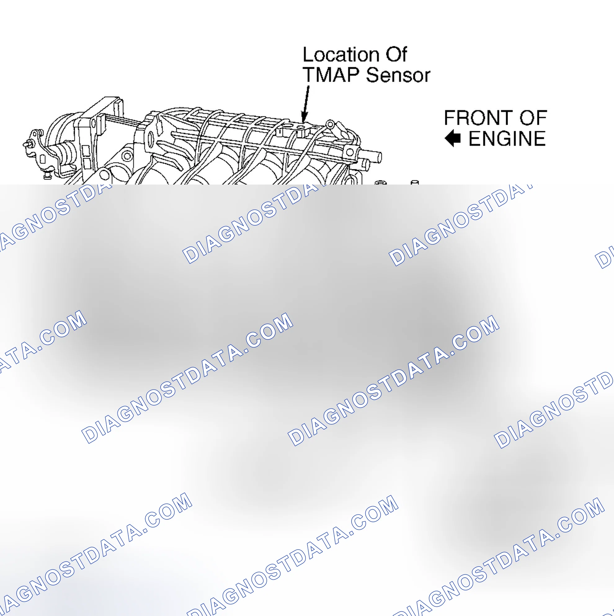 Scheme 87