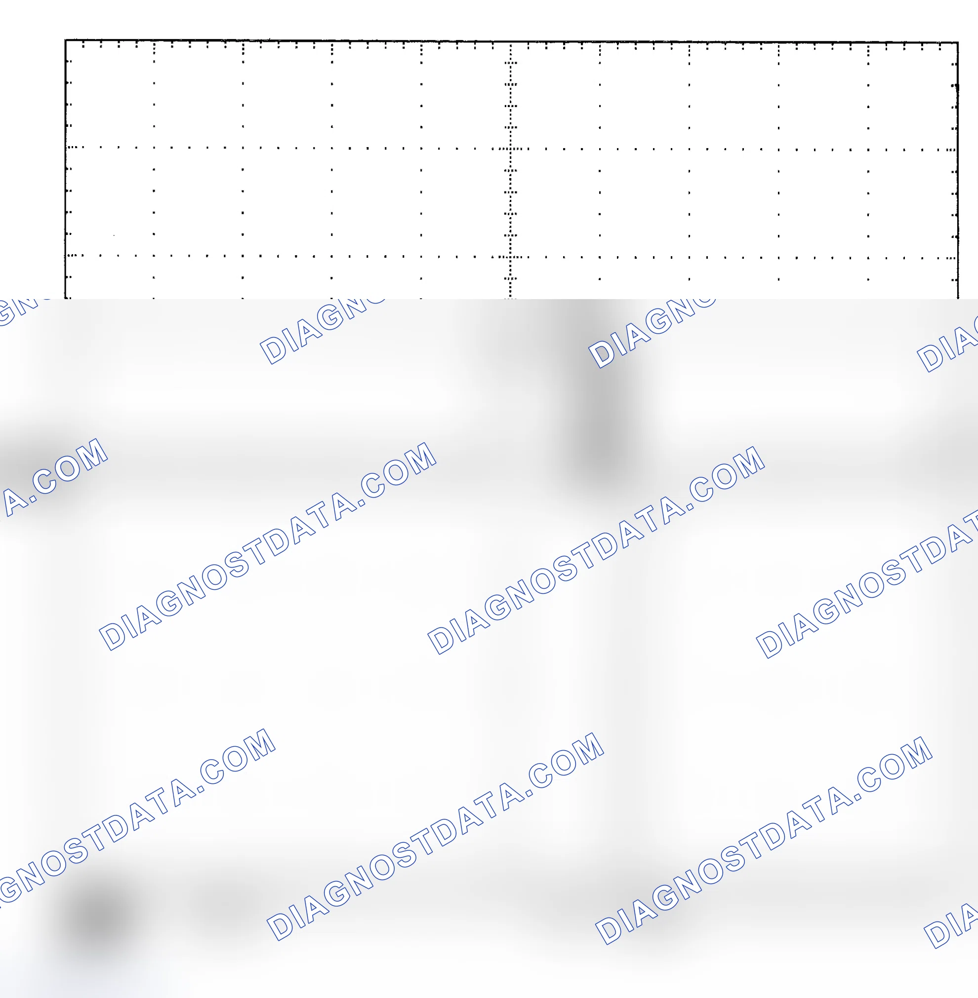 Scheme 25: Single Injector - Known Good - Voltage Pattern