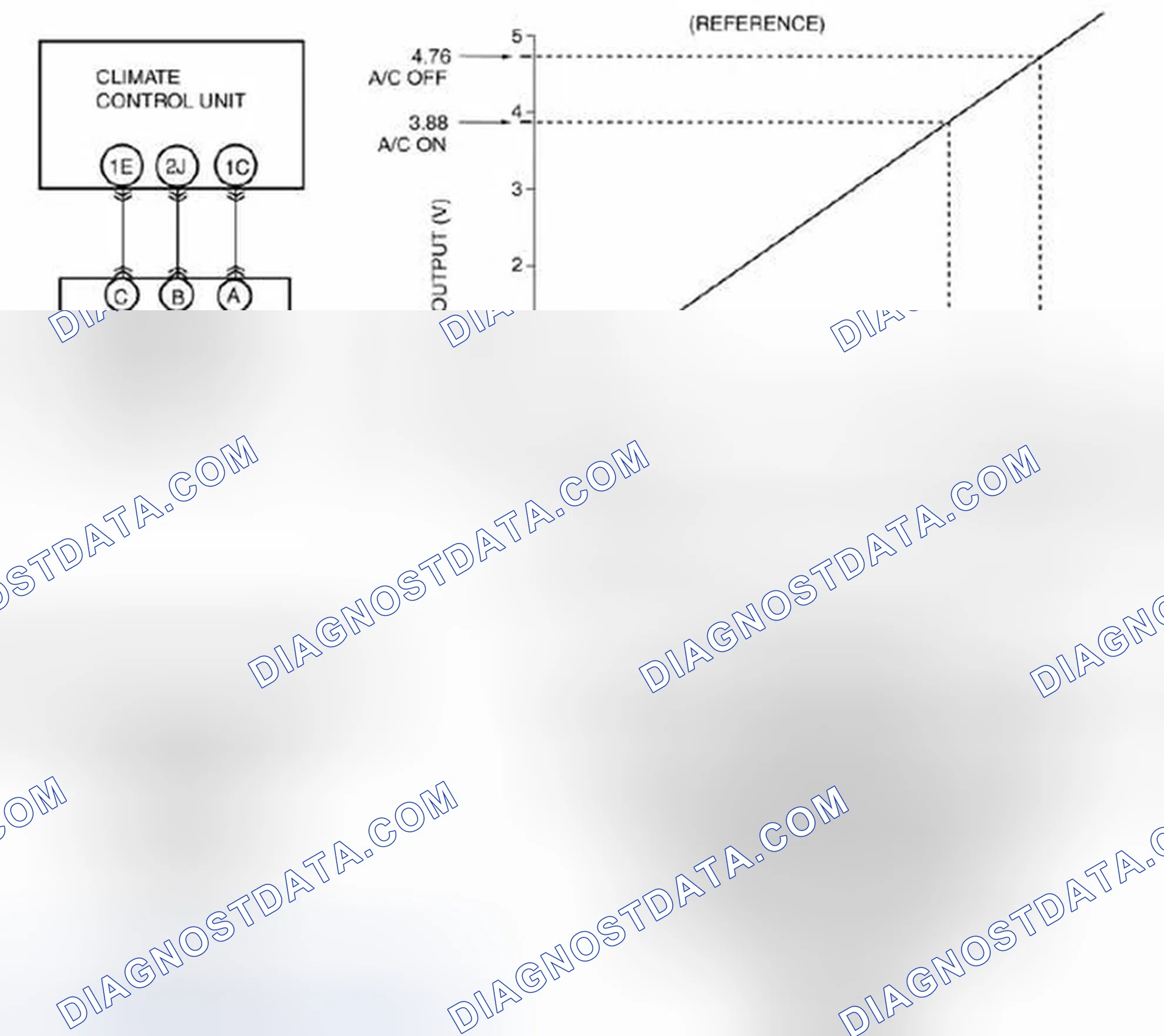 Scheme 62: REFRIGERANT PRESSURE SENSOR INSPECTION [FULL-AUTO AIR CONDITIONER]