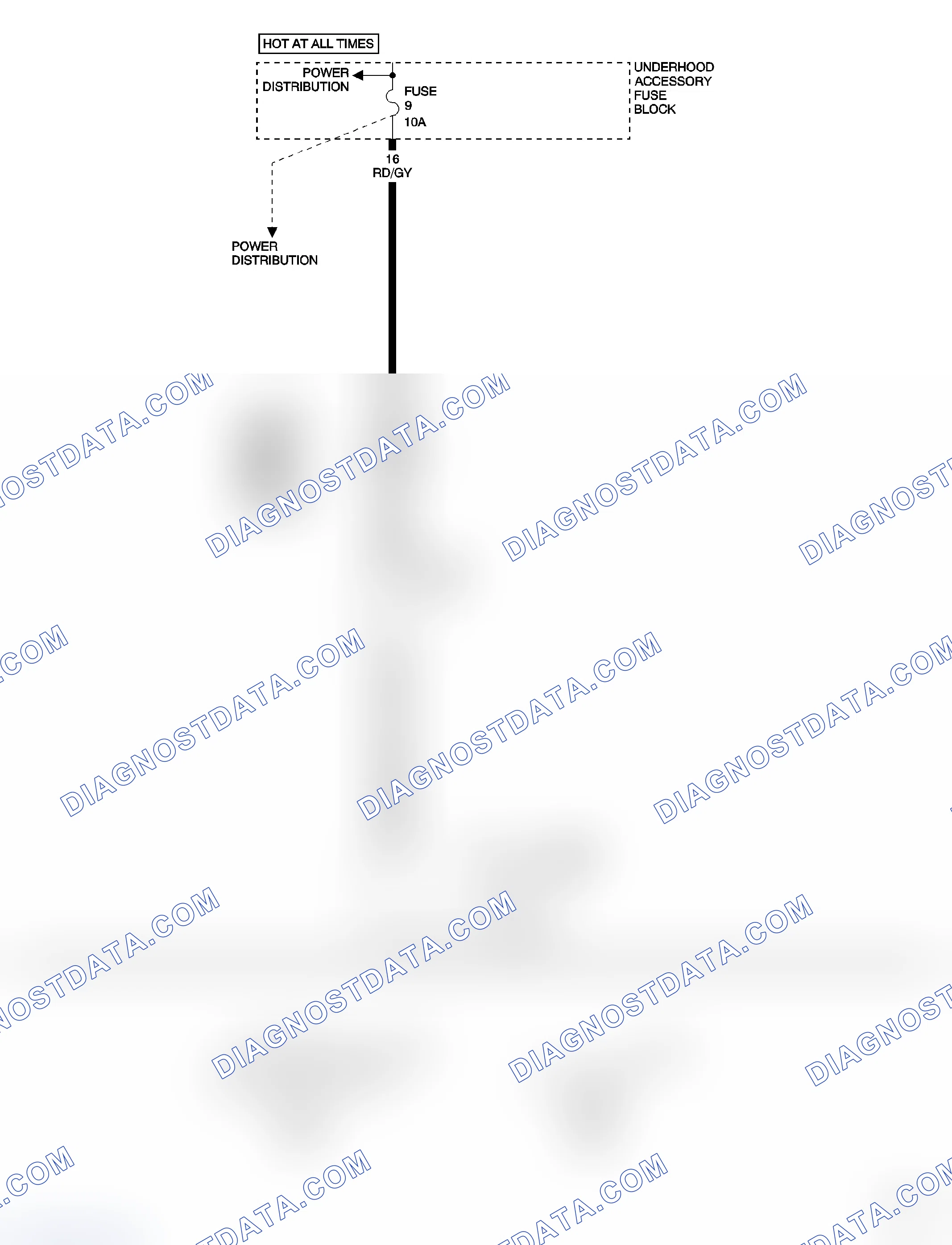 Scheme 9: *CARGO LAMP INOPERATIVE