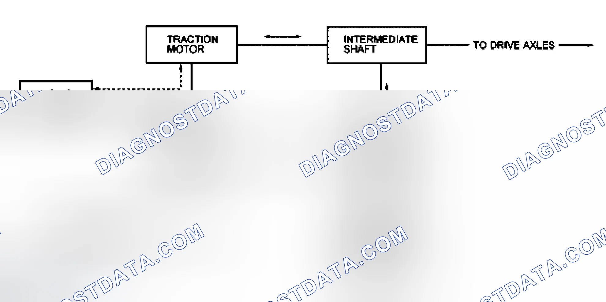 Scheme 167: Positive Split Mode