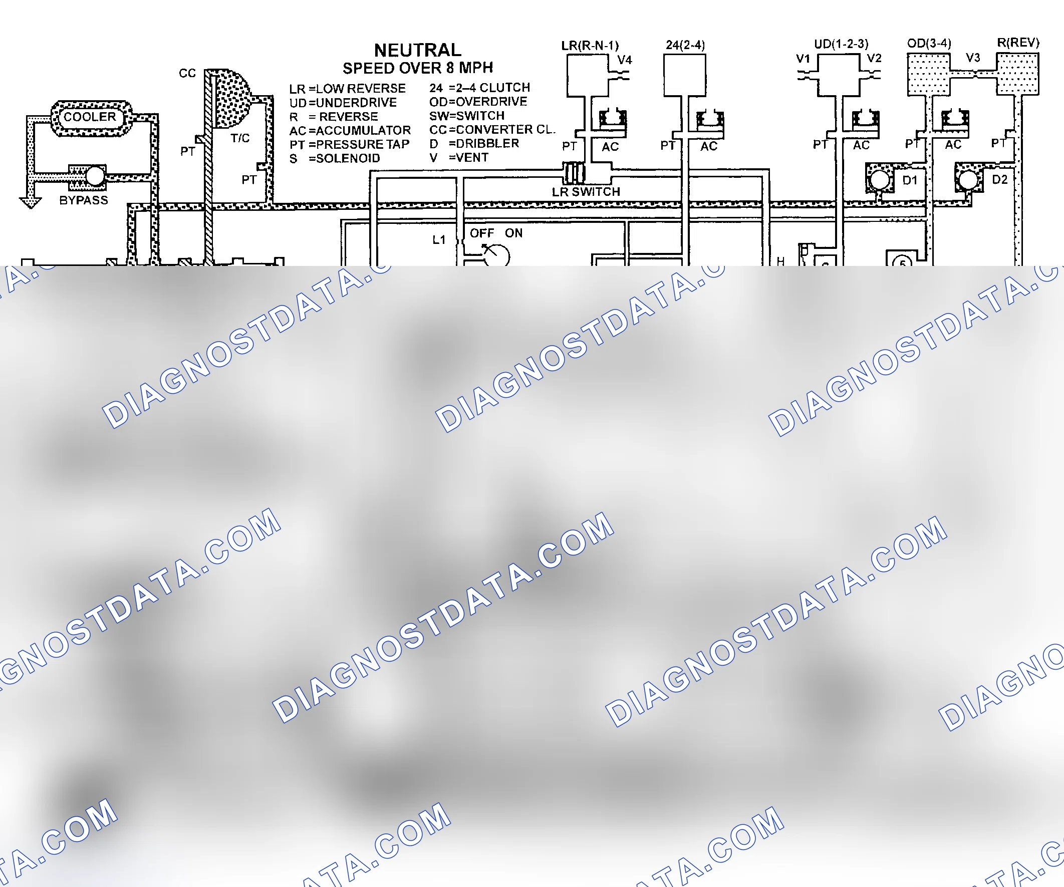 Scheme 158