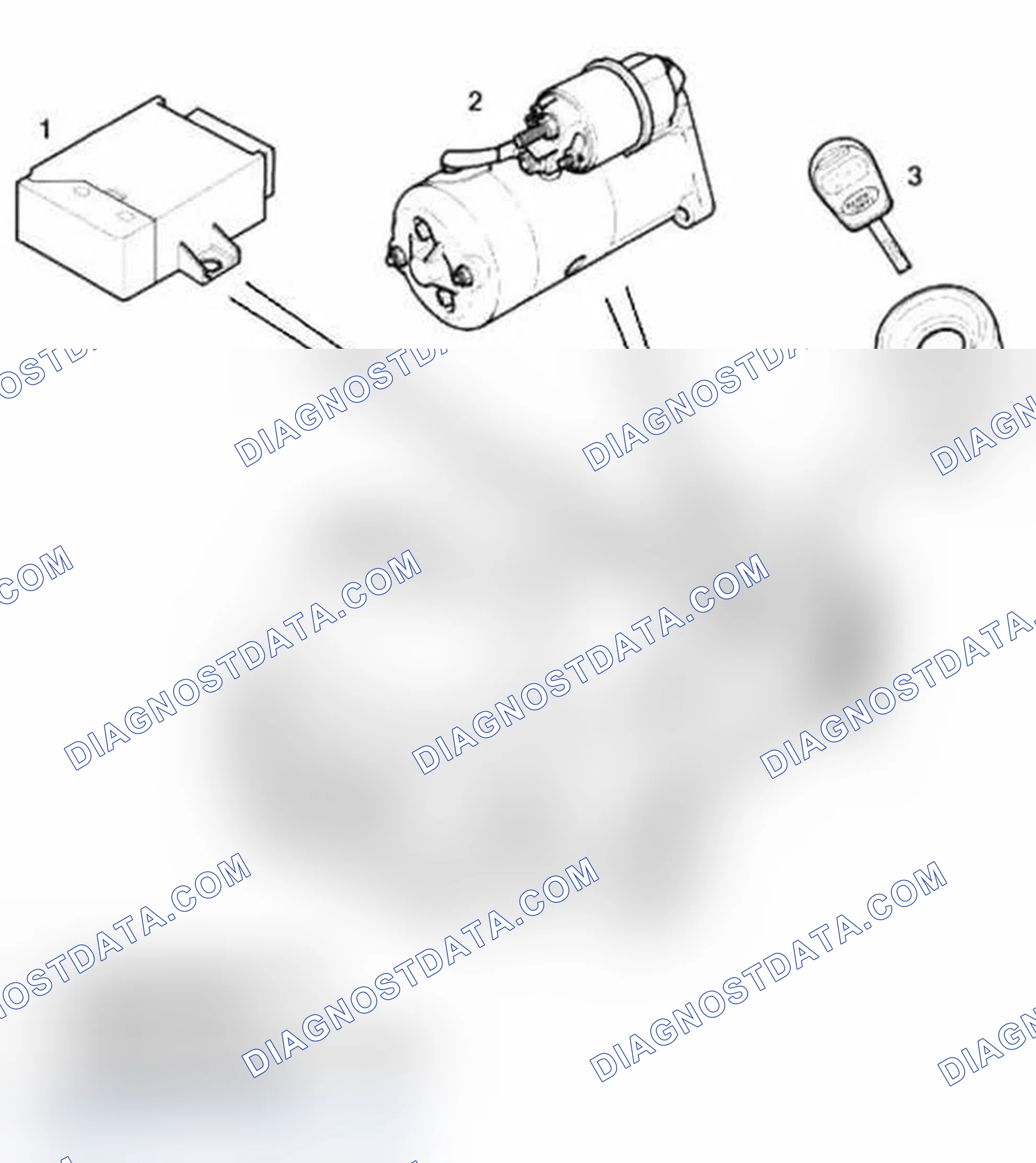 Scheme 14: Immobilization Component Layout