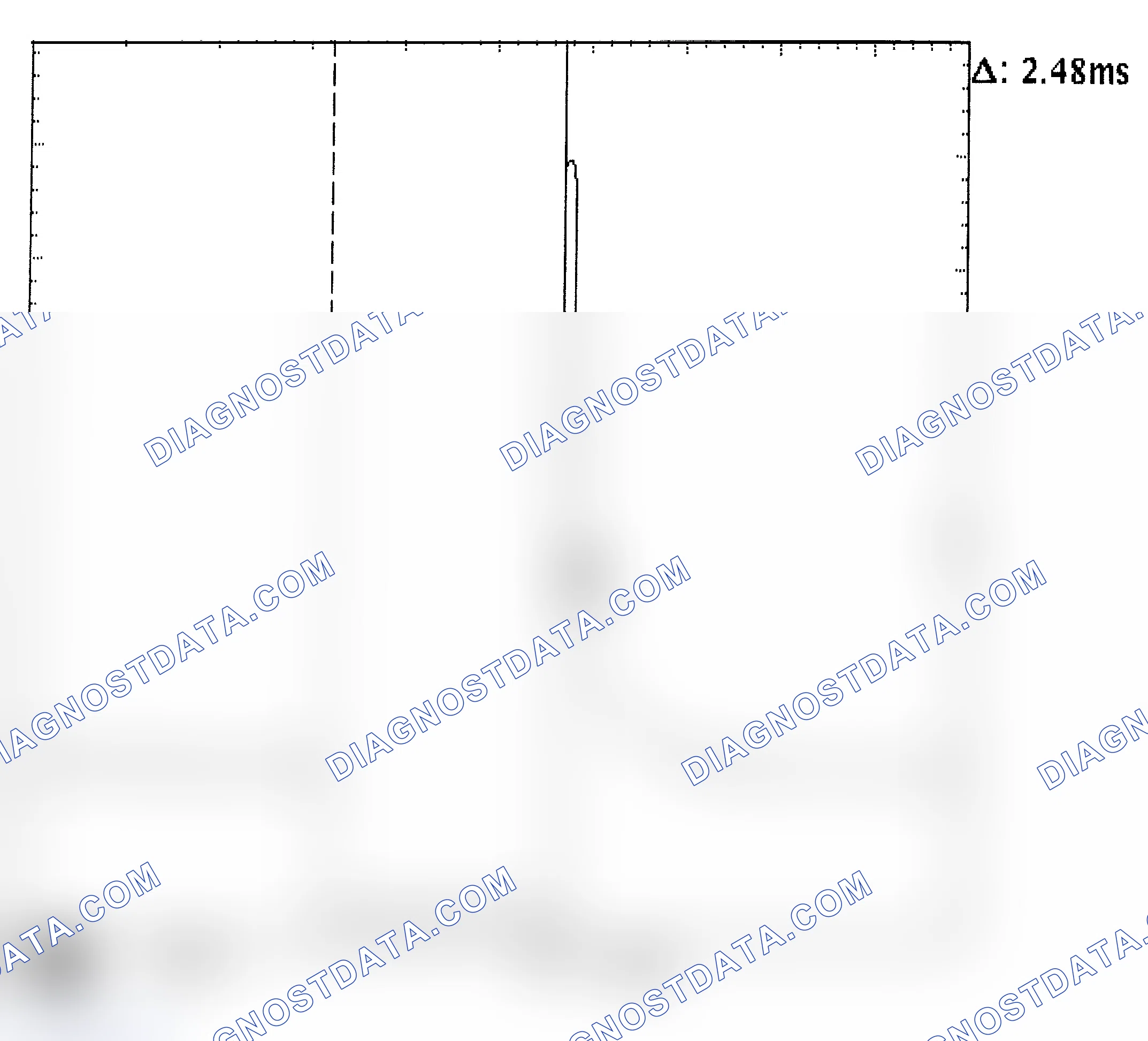 Scheme 24: Injector Bank - Known Good - Voltage Pattern