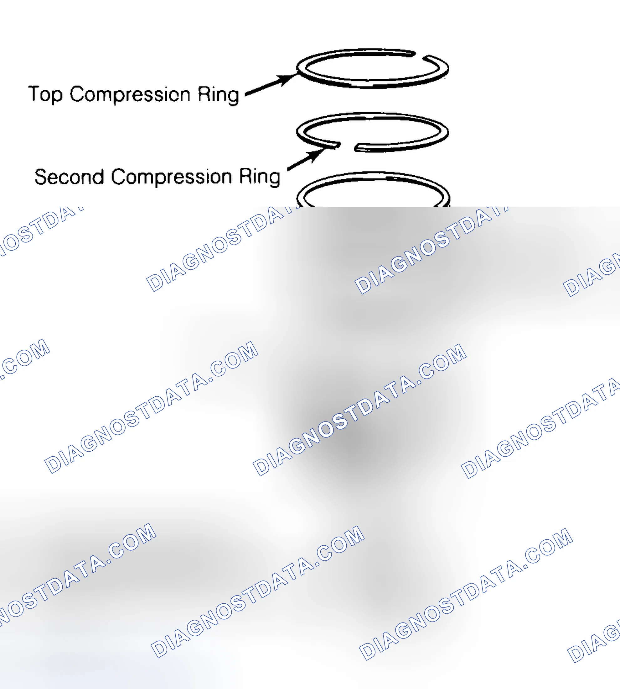 Scheme 8: Positioning Typical Piston Ring End Gap