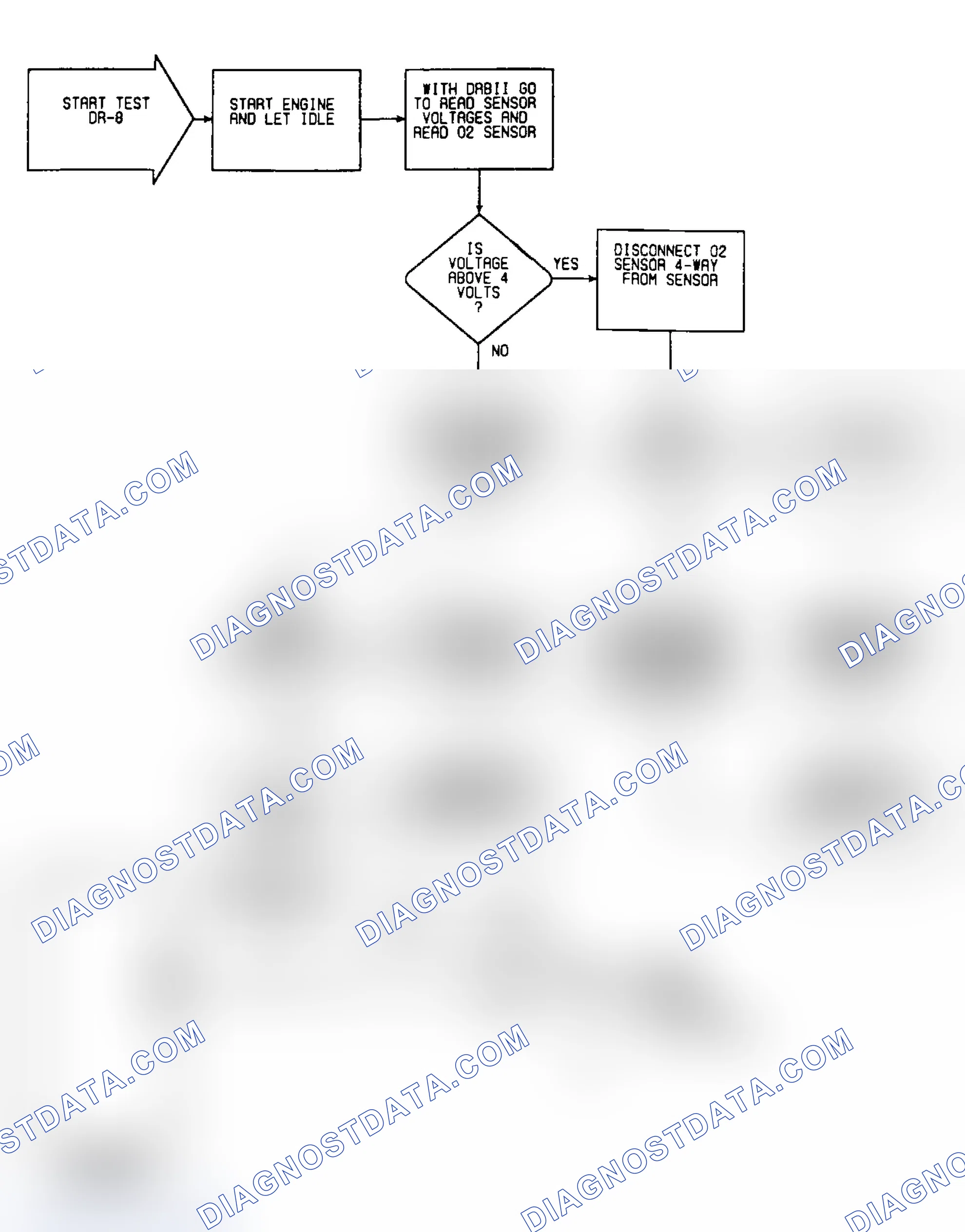 Scheme 273: DR-8: Circuit Diagram & Flow Chart