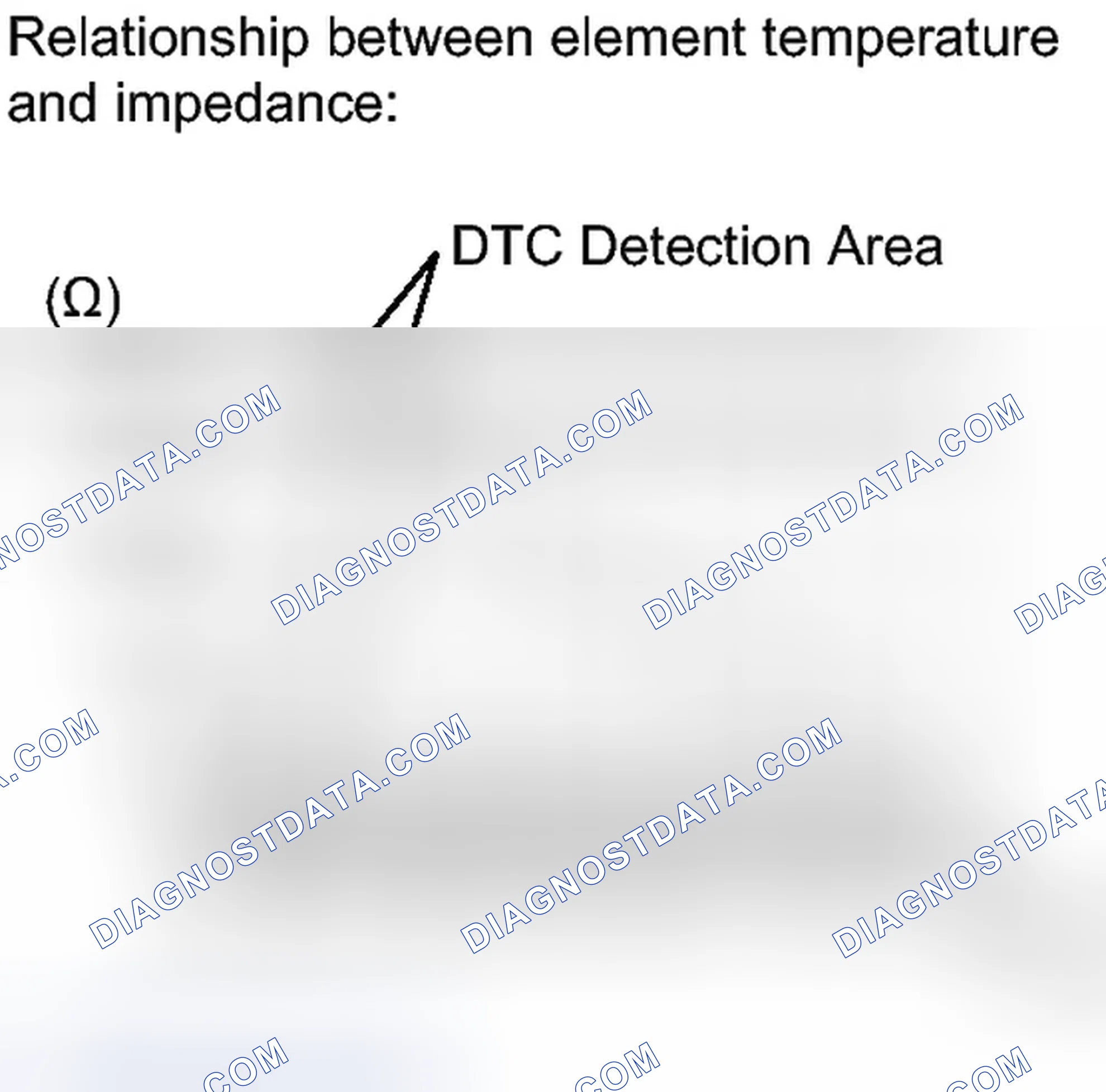 Scheme 124