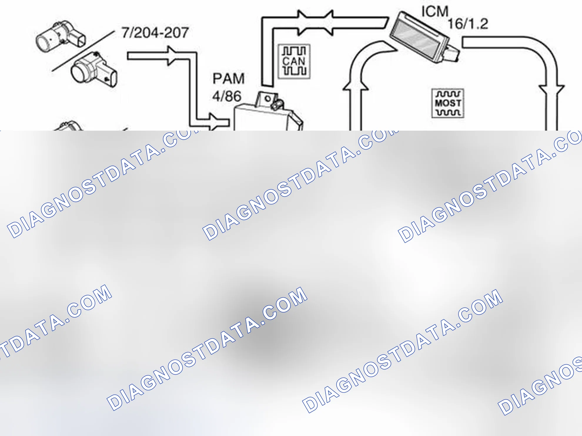 Scheme 324: PARKING ASSISTANCE SYSTEM