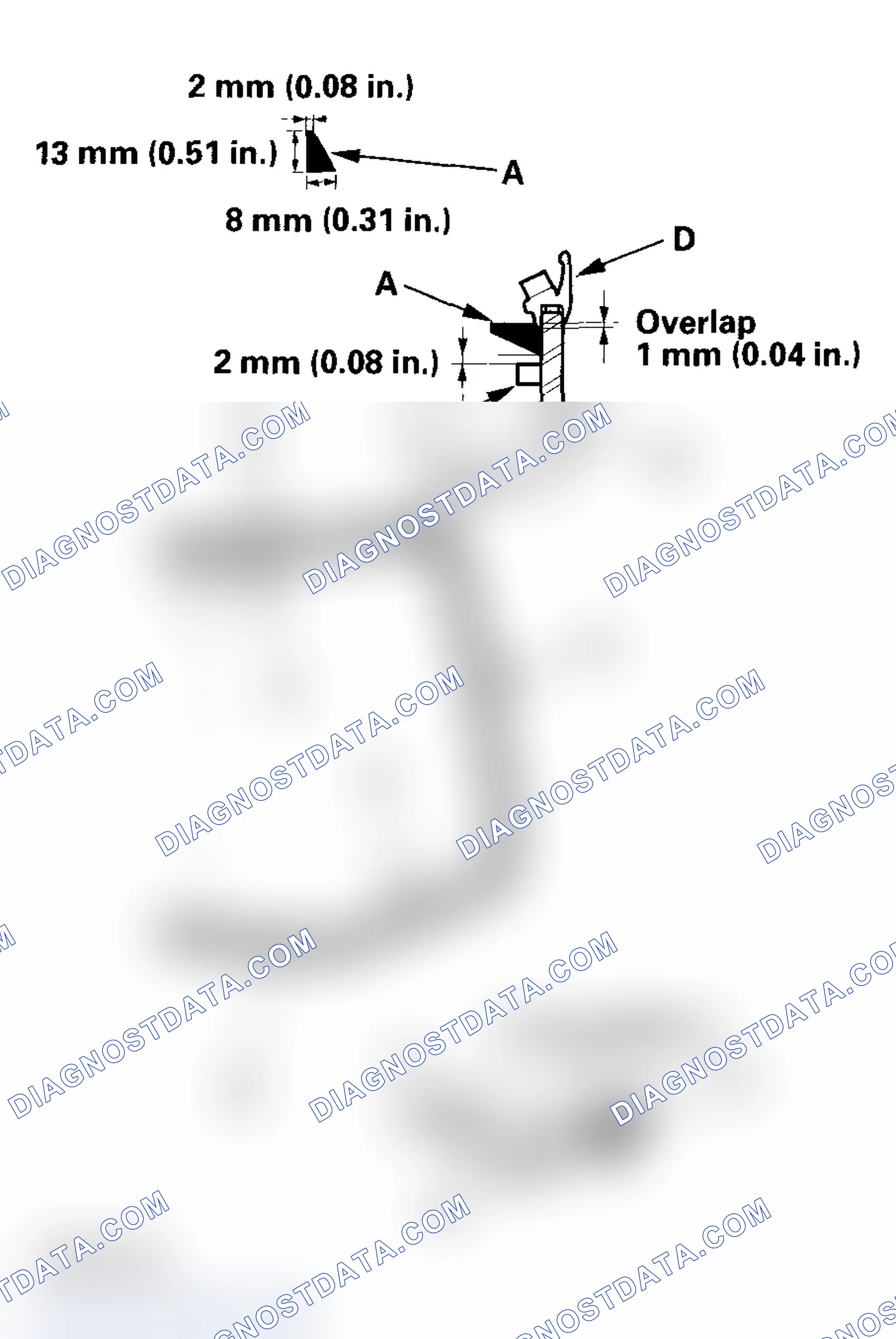 Scheme 95