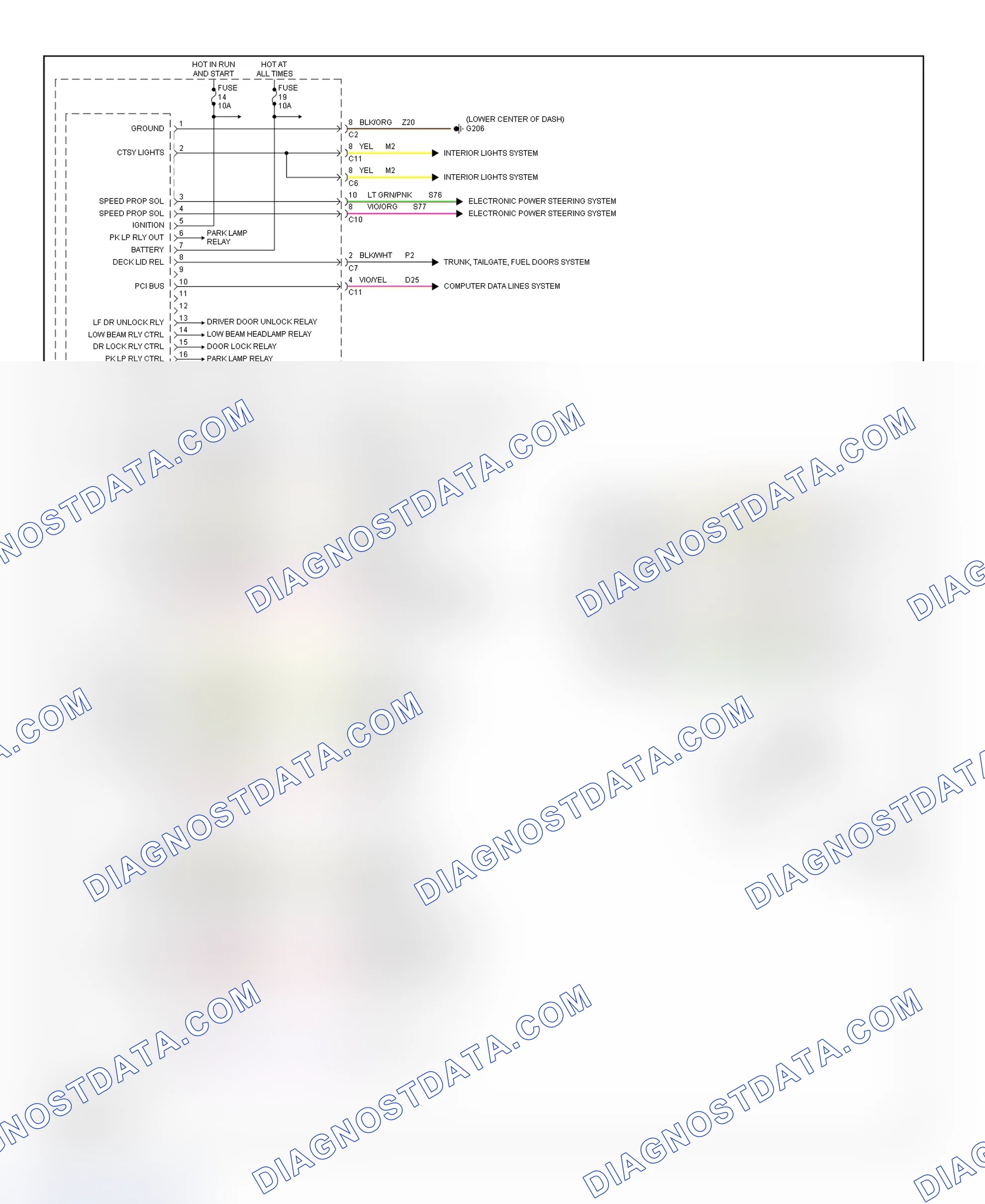 Scheme 77: BCM Wiring Diagram (Concorde, Intrepid, LHS & 300M)